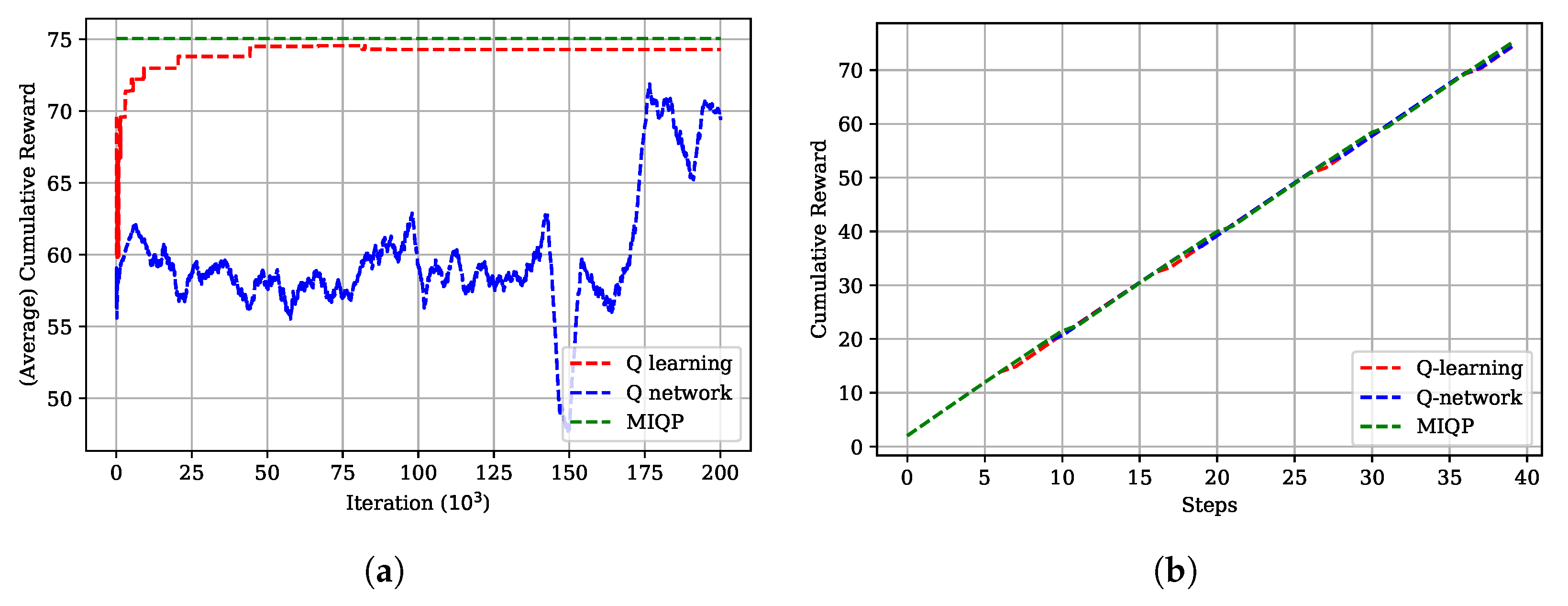 Energies 16 05369 g012