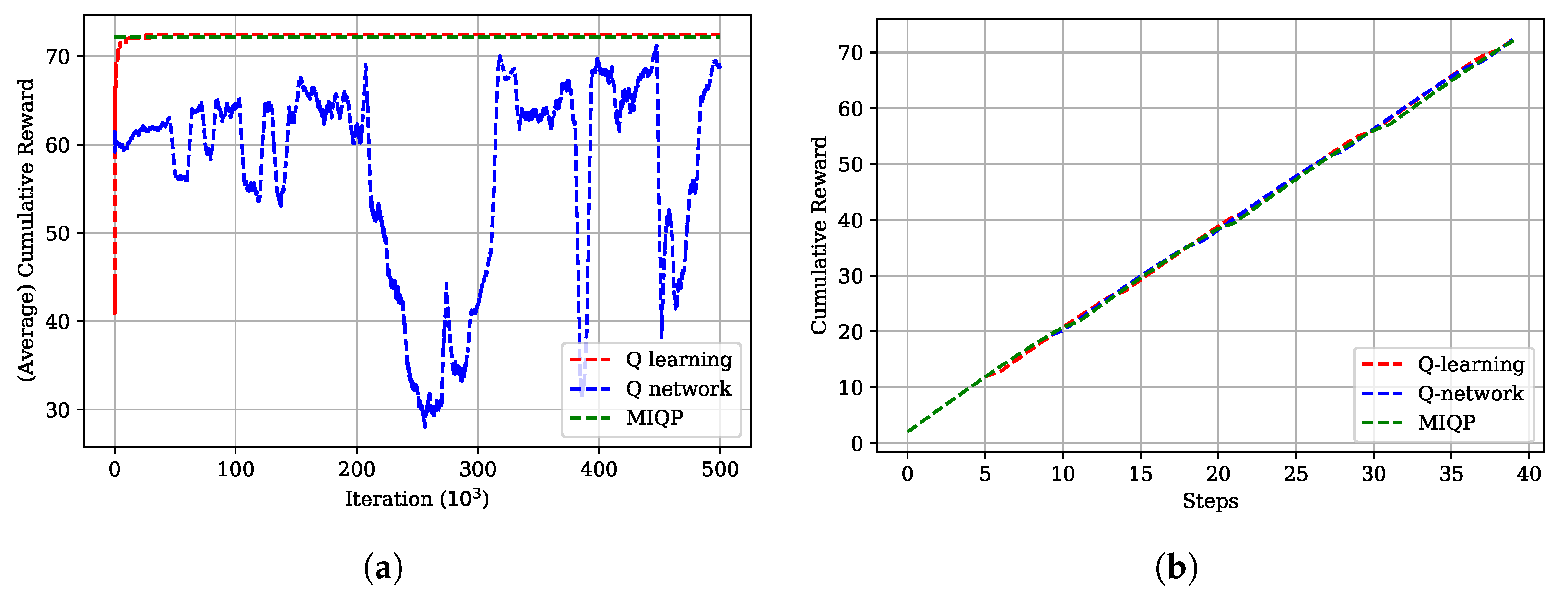 Energies 16 05369 g013