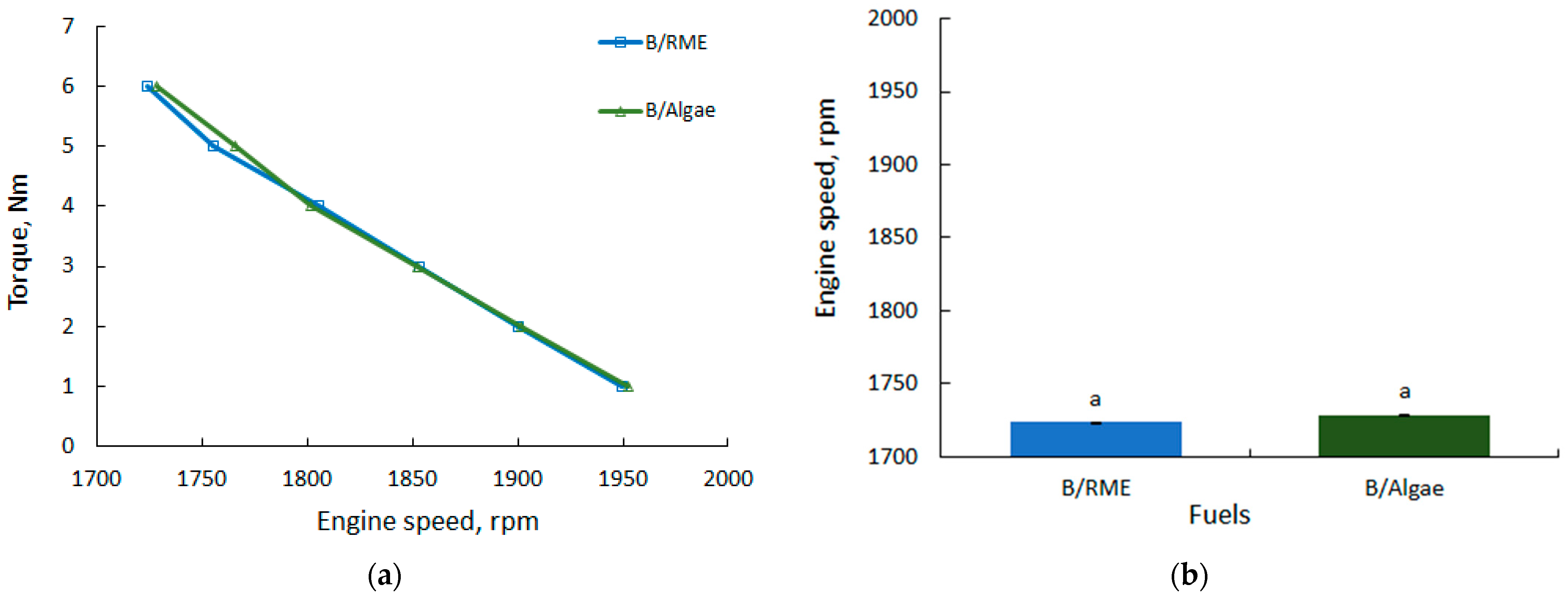 Energies 16 05376 g003