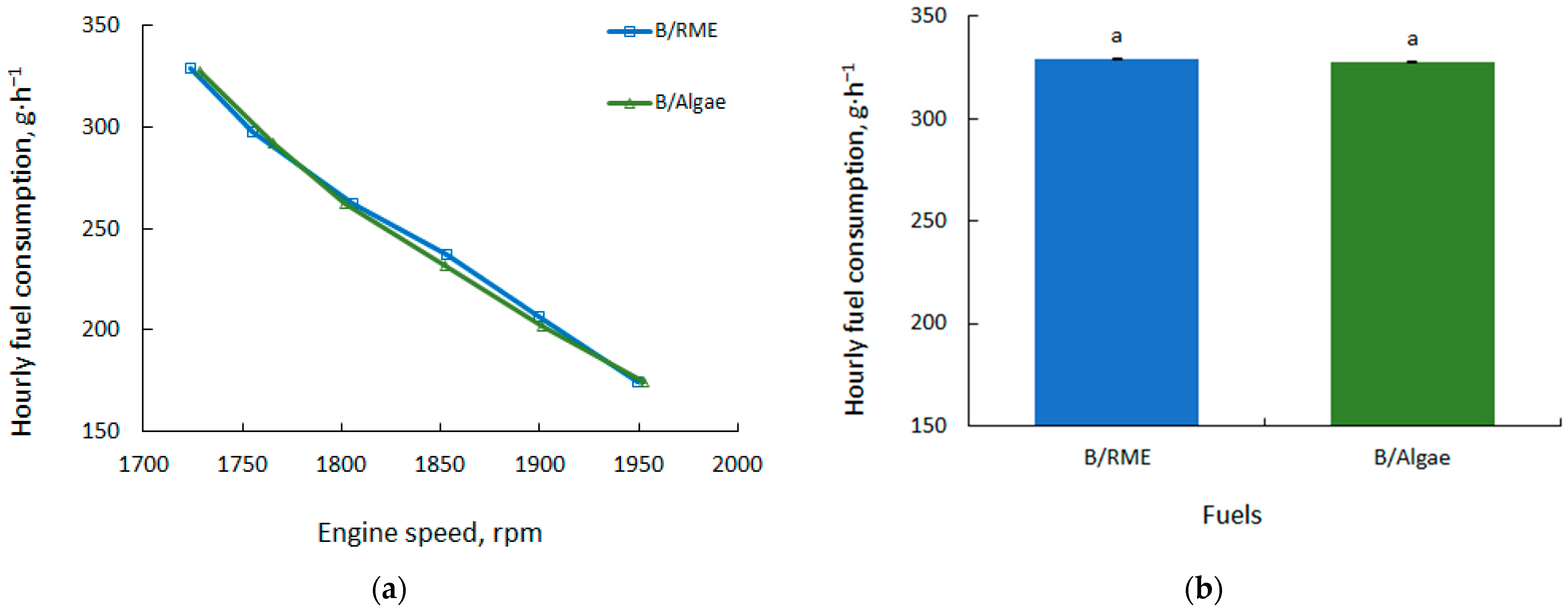 Energies 16 05376 g005