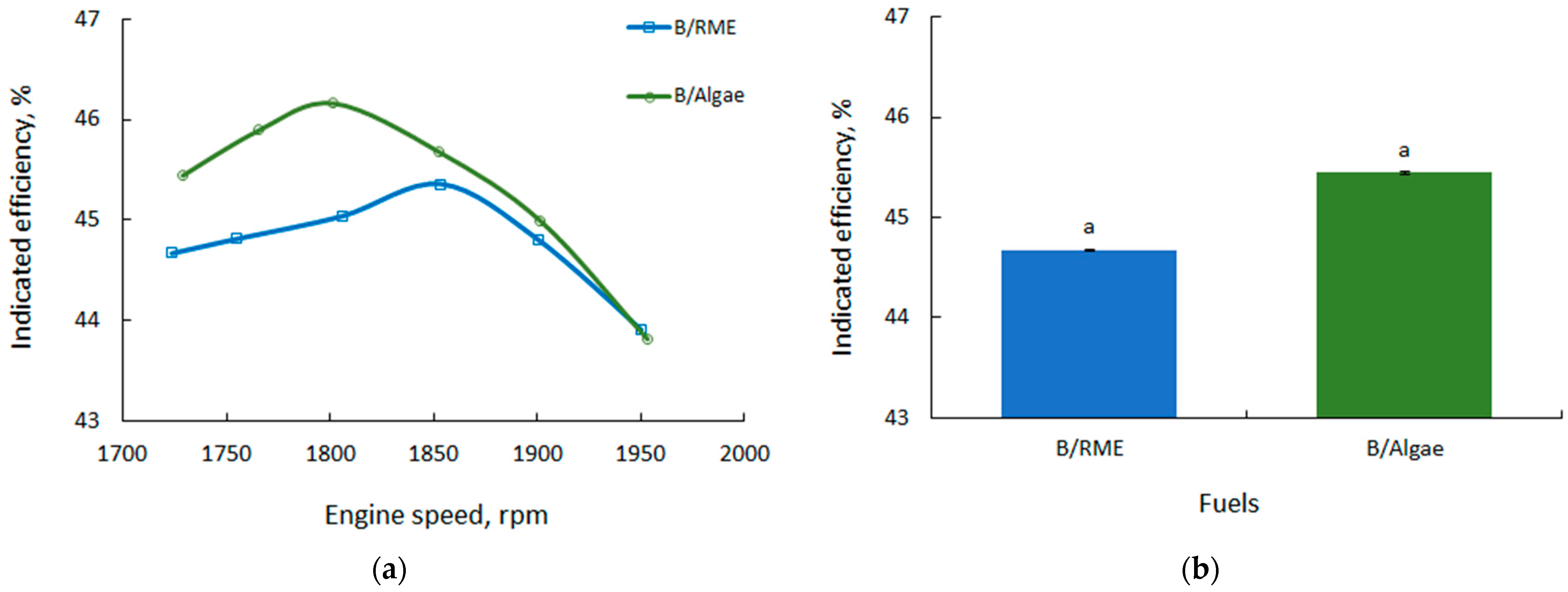 Energies 16 05376 g007