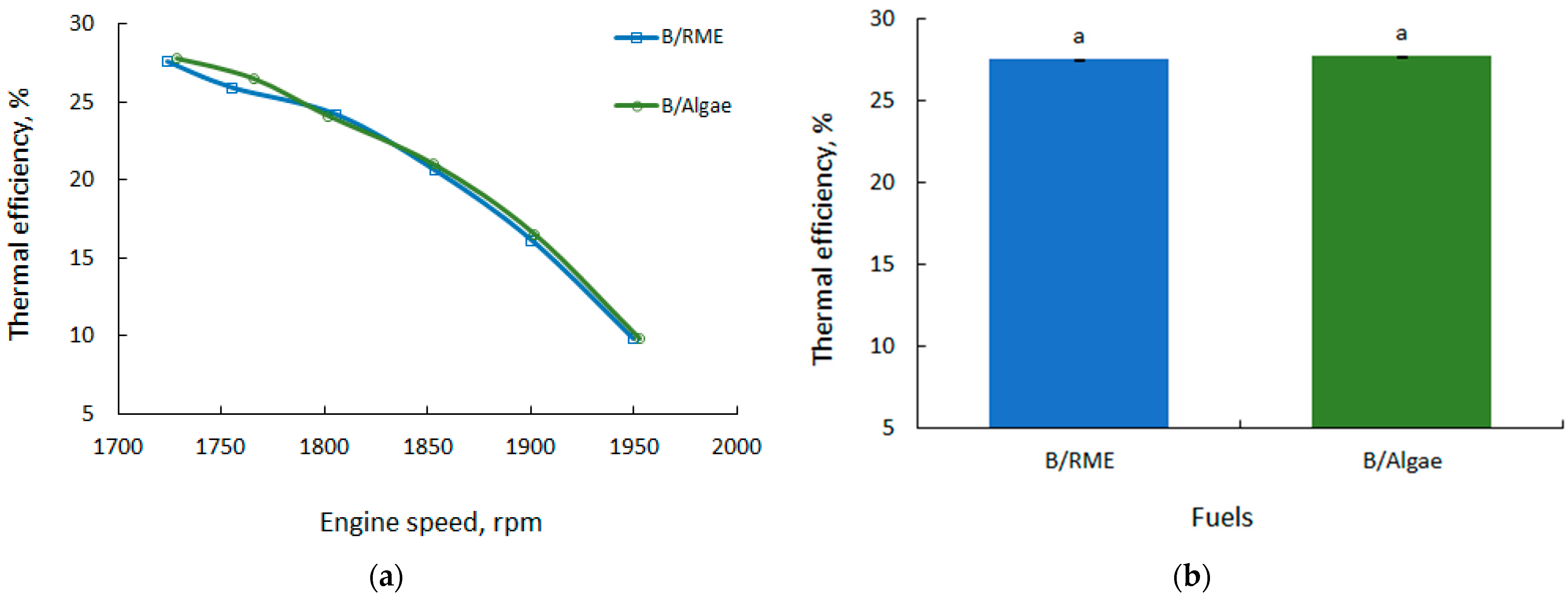 Energies 16 05376 g008