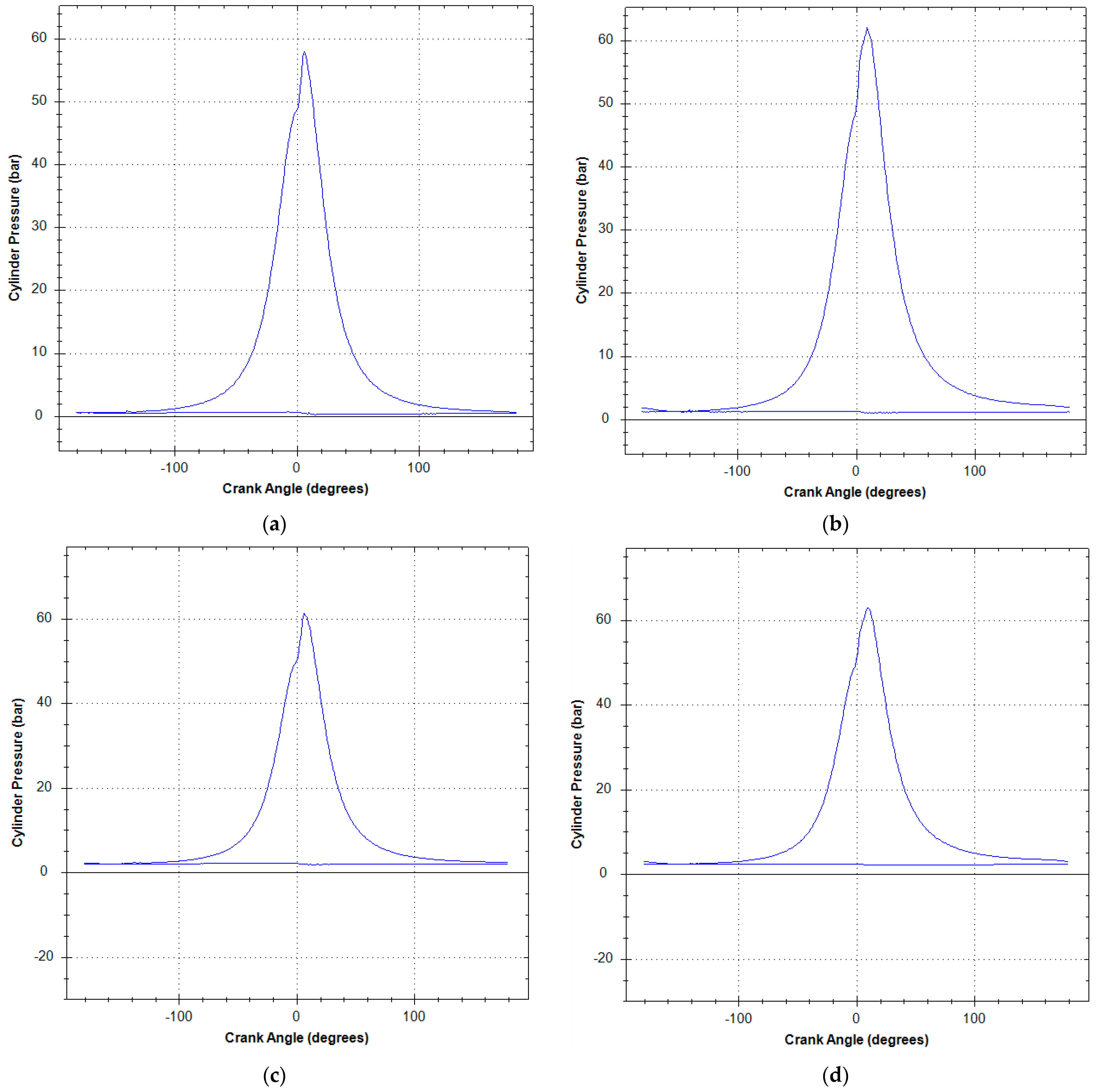 Energies 16 05376 g009