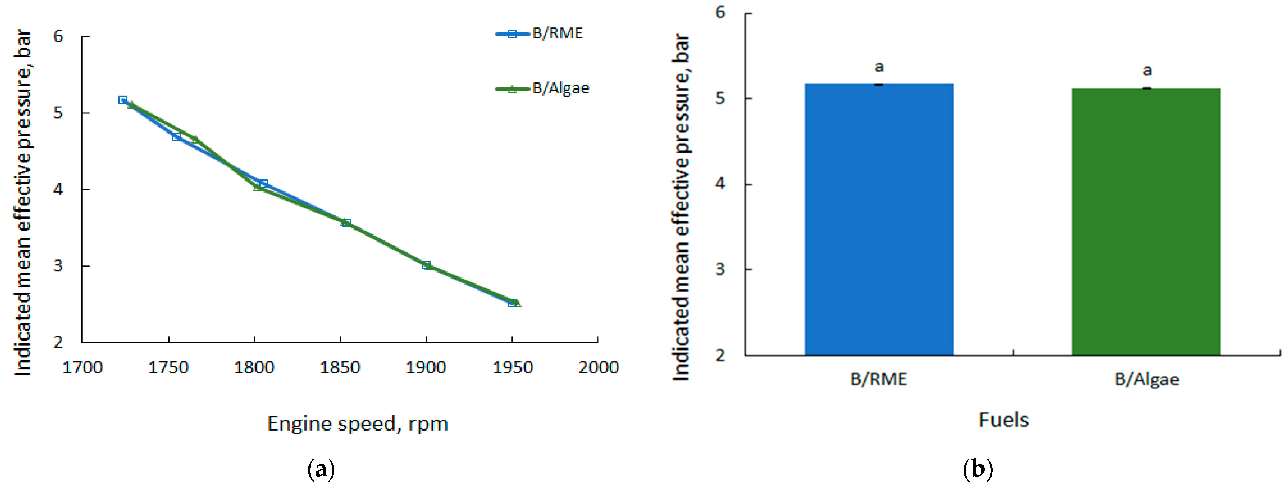 Energies 16 05376 g010