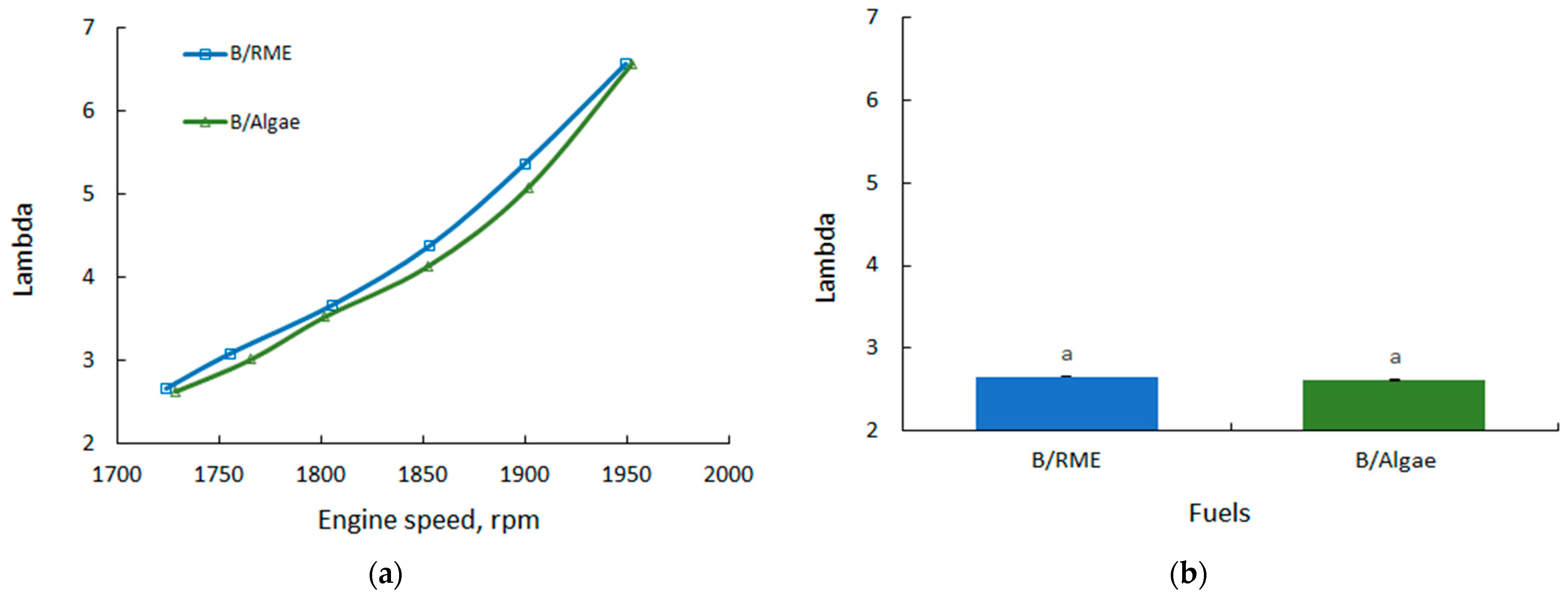Energies 16 05376 g012