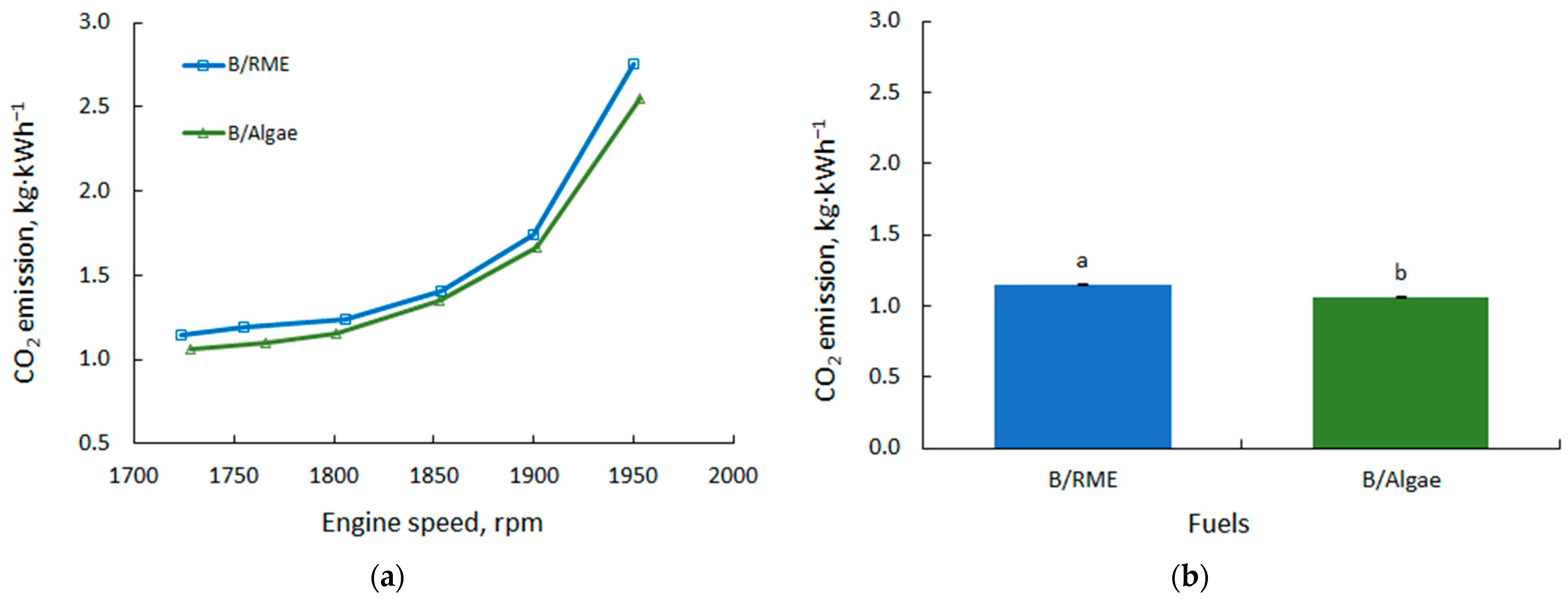 Energies 16 05376 g013