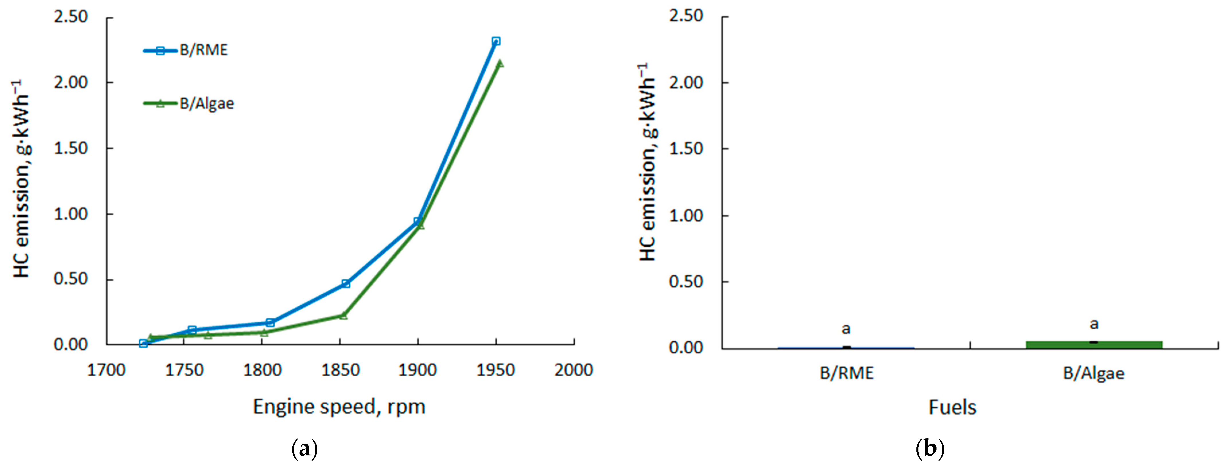 Energies 16 05376 g014