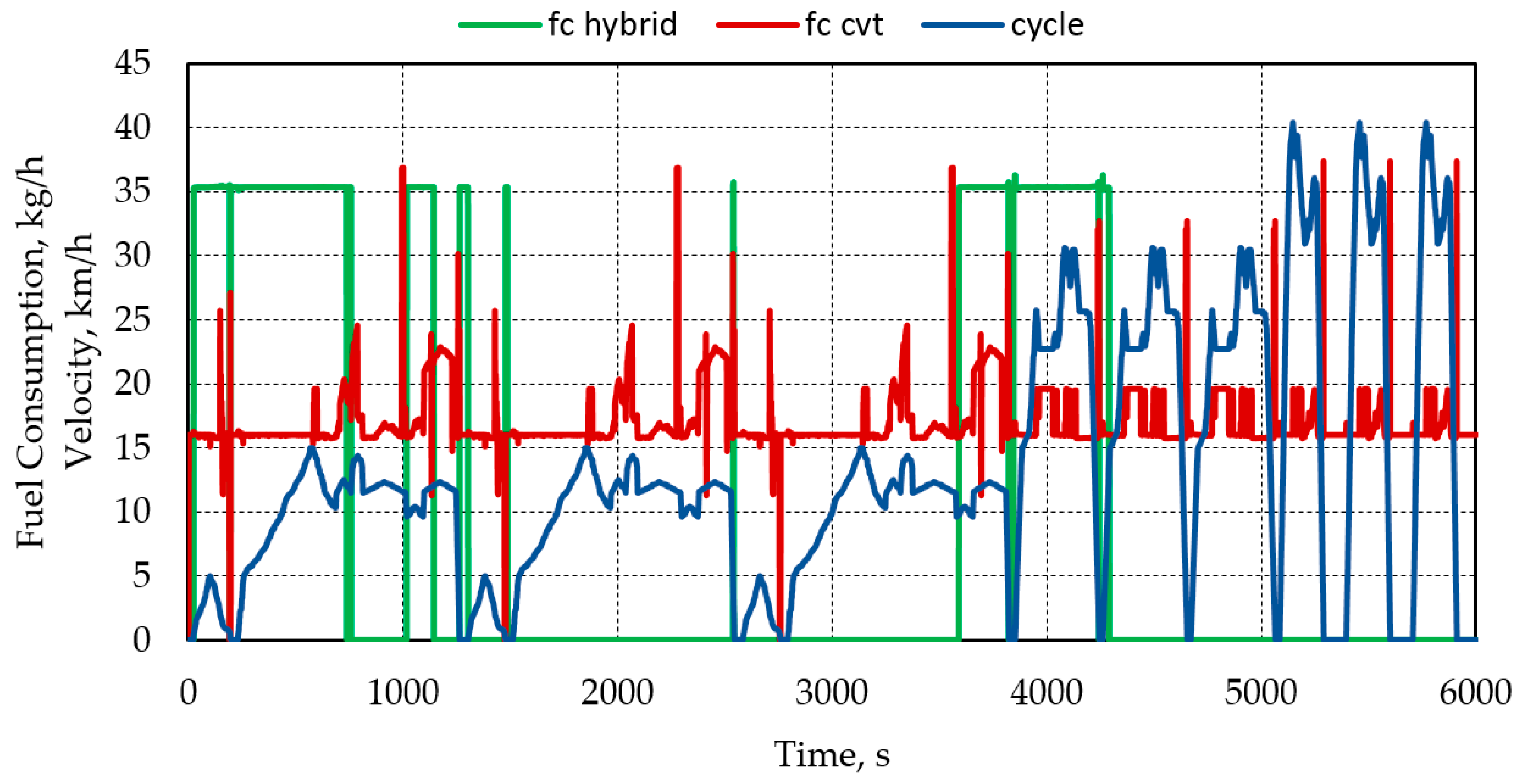 Energies 16 05379 g007