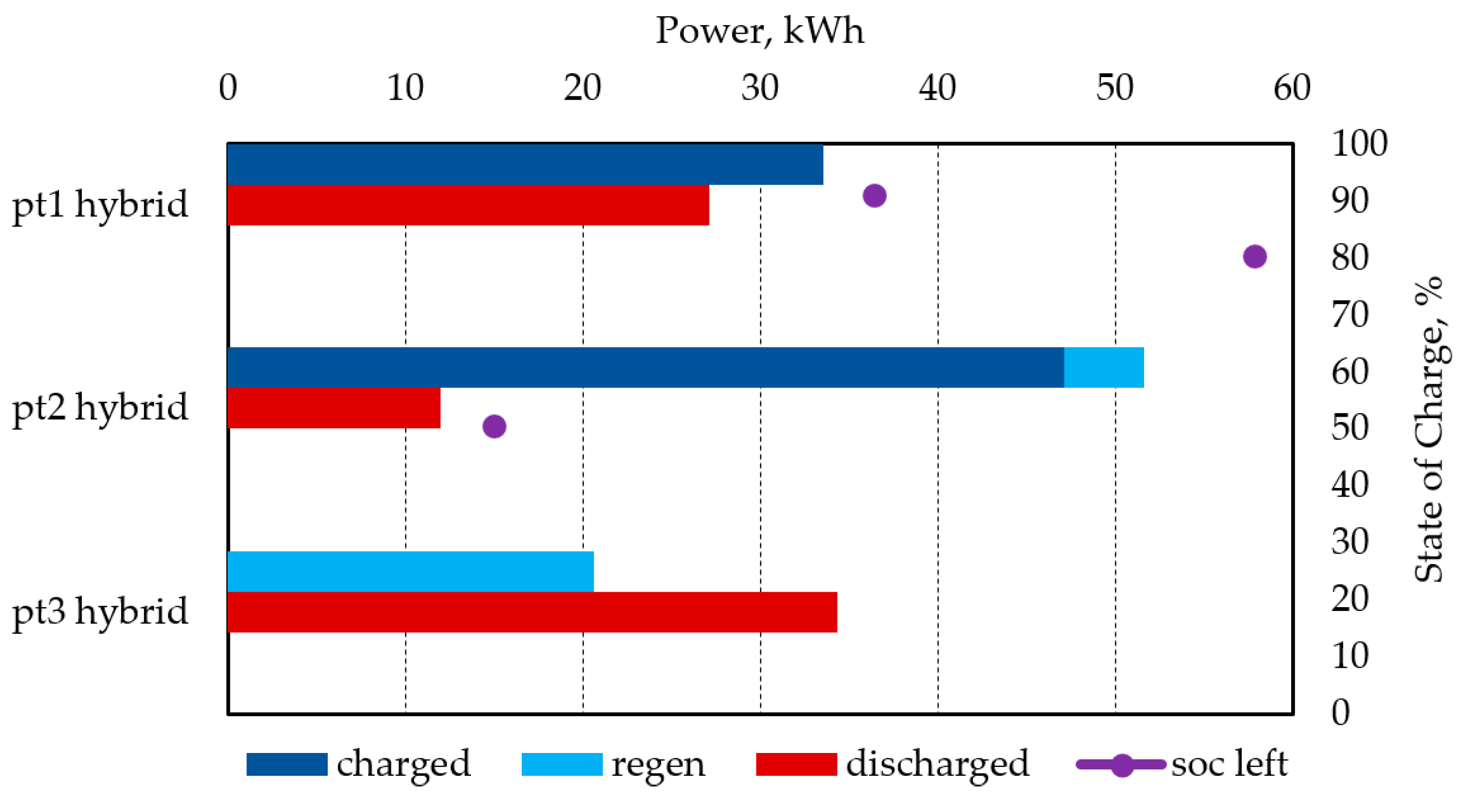 Energies 16 05379 g010