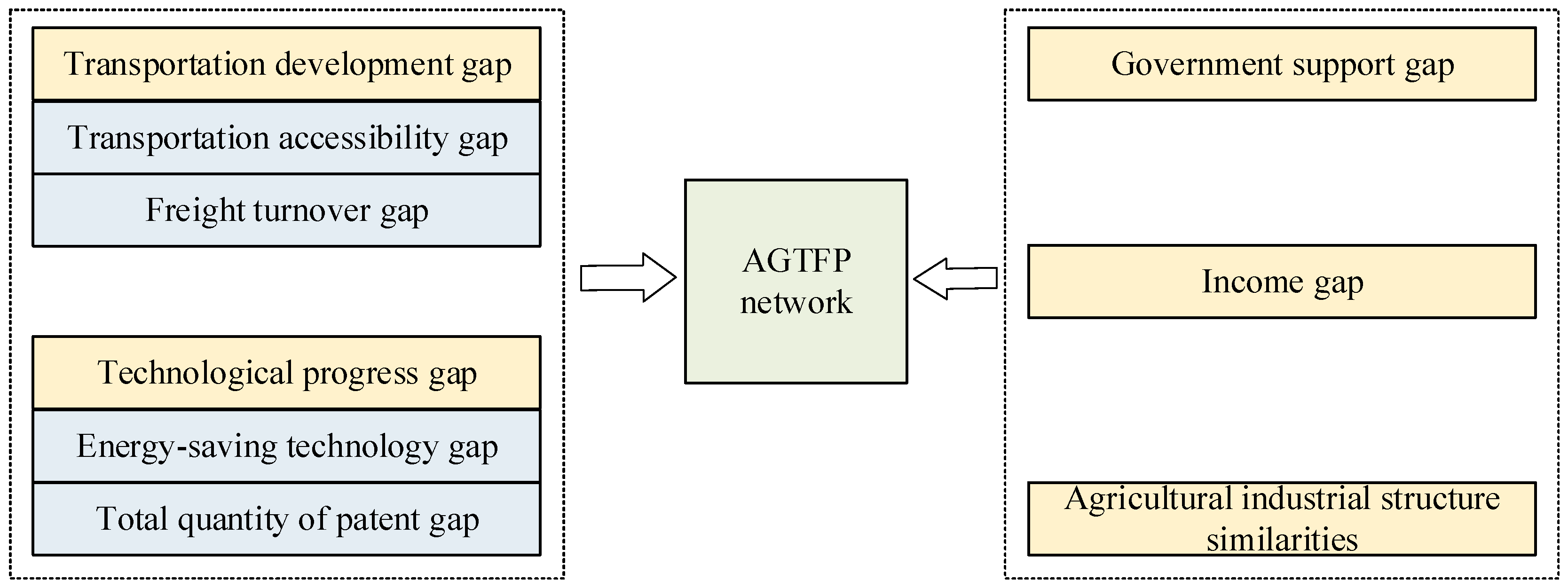 Energies 16 05380 g003
