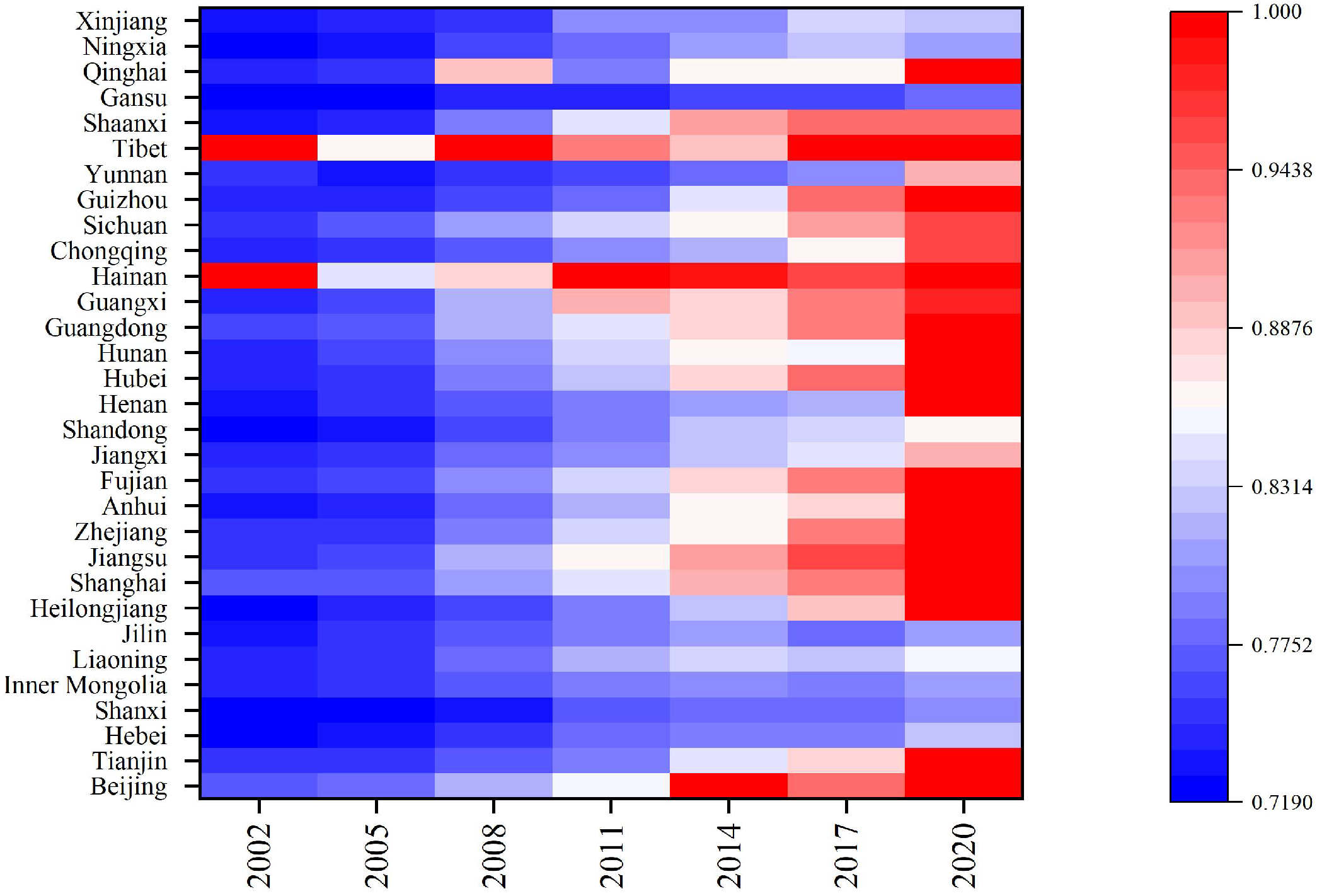Energies 16 05380 g006