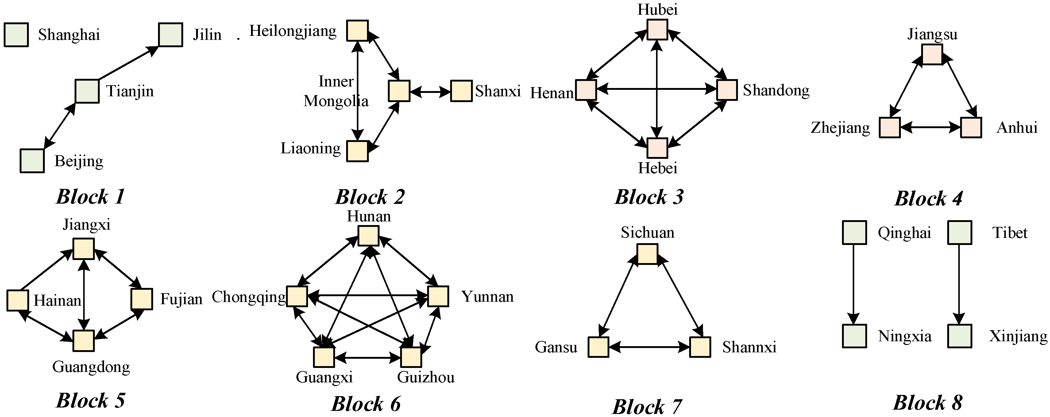 Energies 16 05380 g009