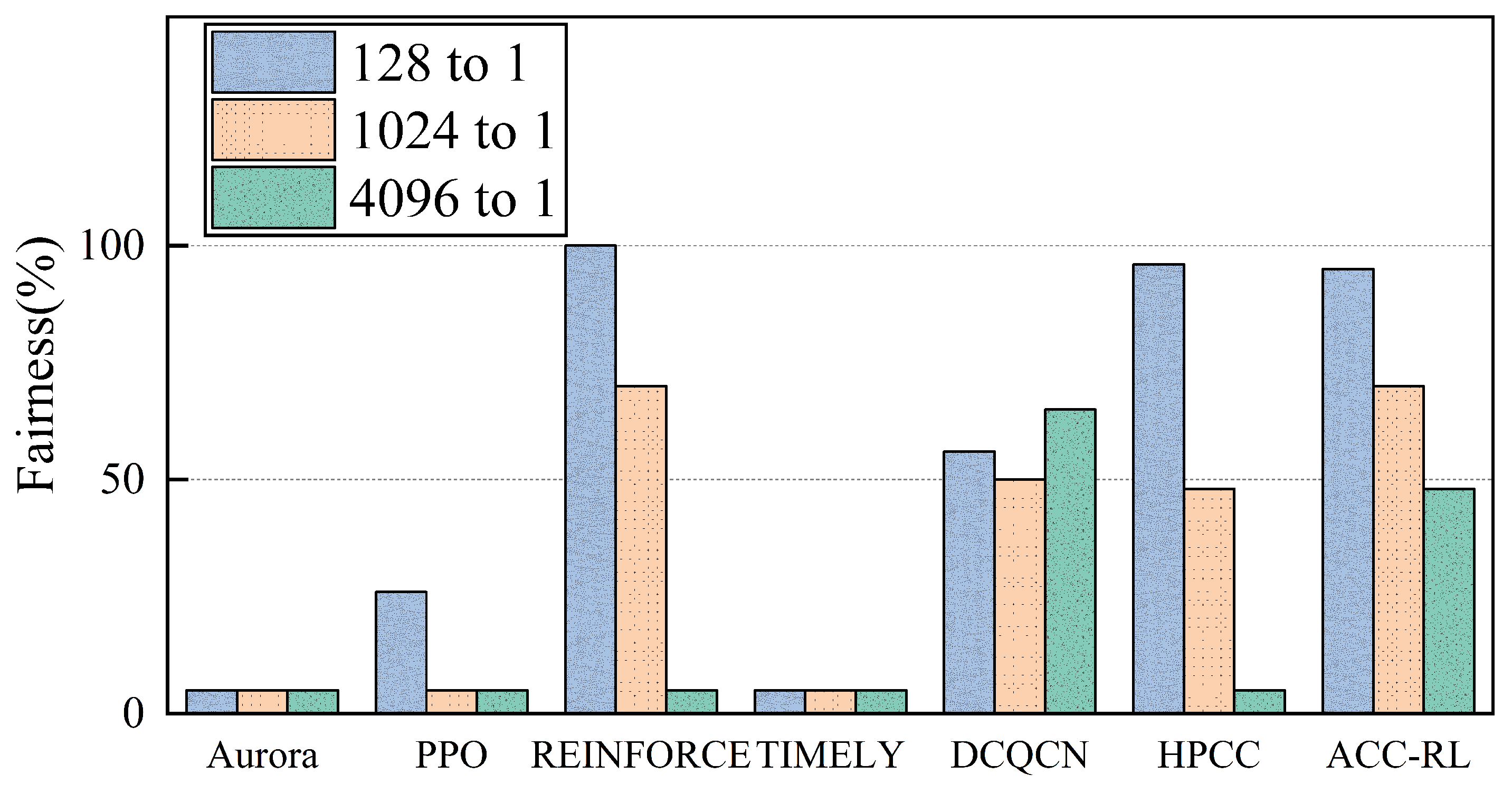 Energies 16 05385 g003