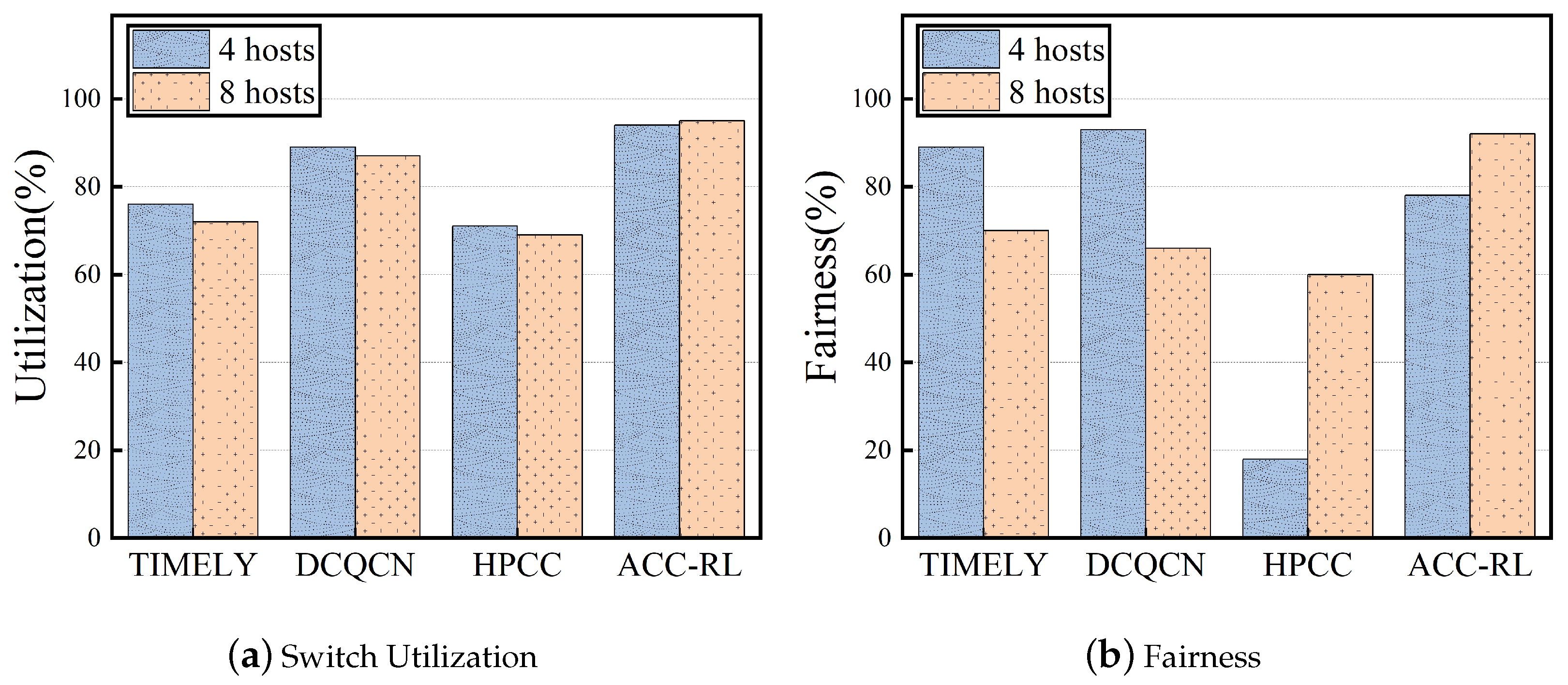 Energies 16 05385 g004