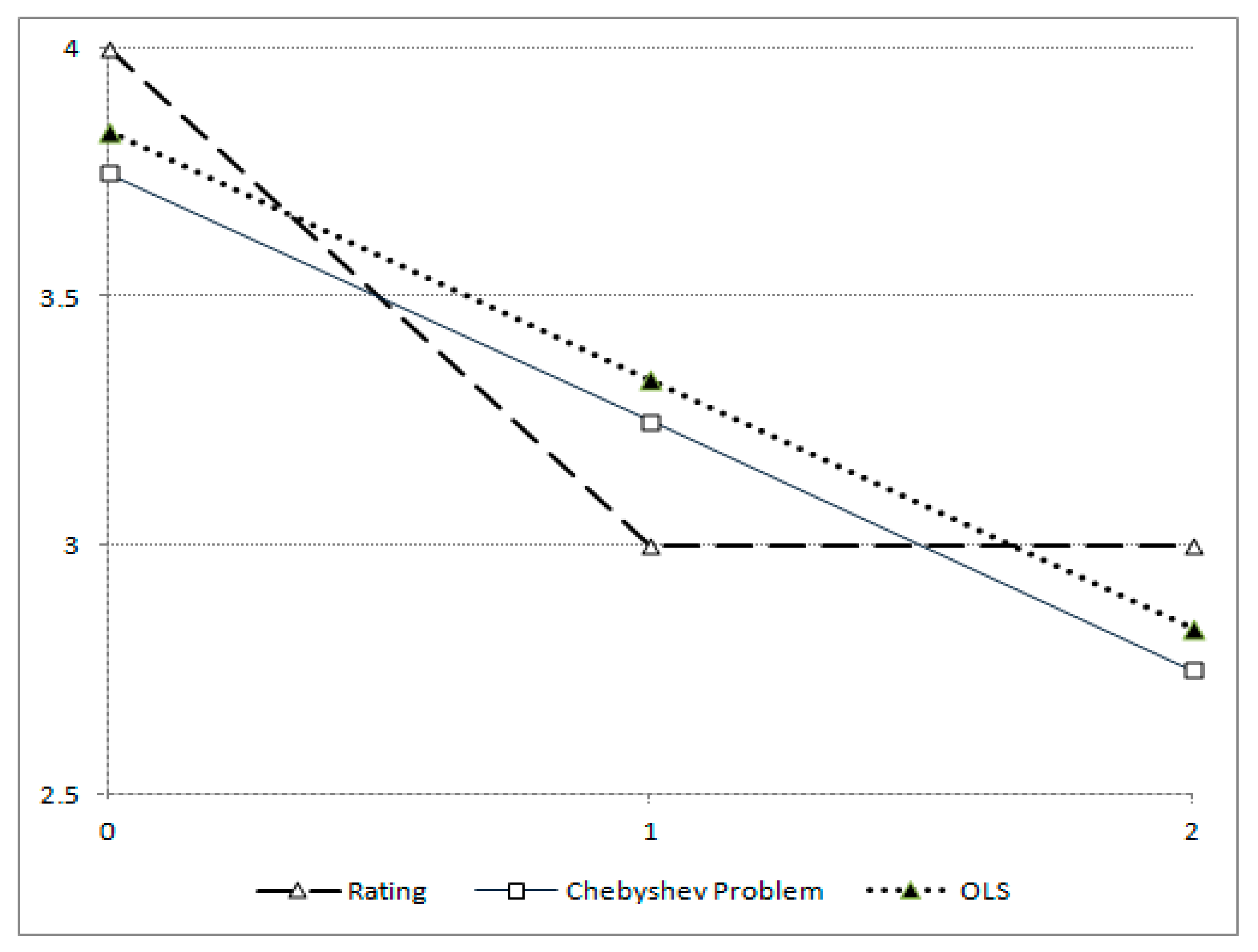 Energies 16 05387 g002