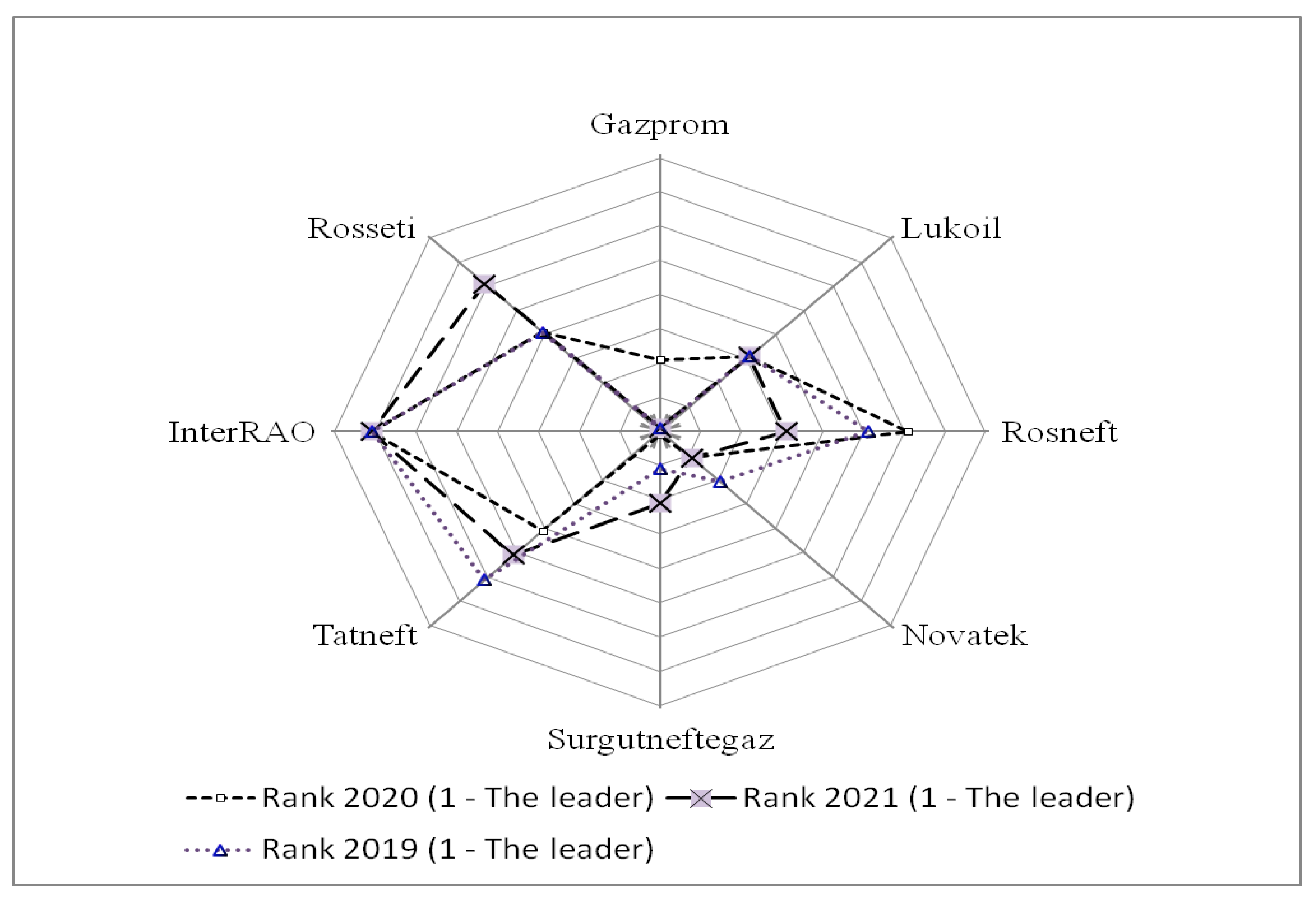Energies 16 05387 g004