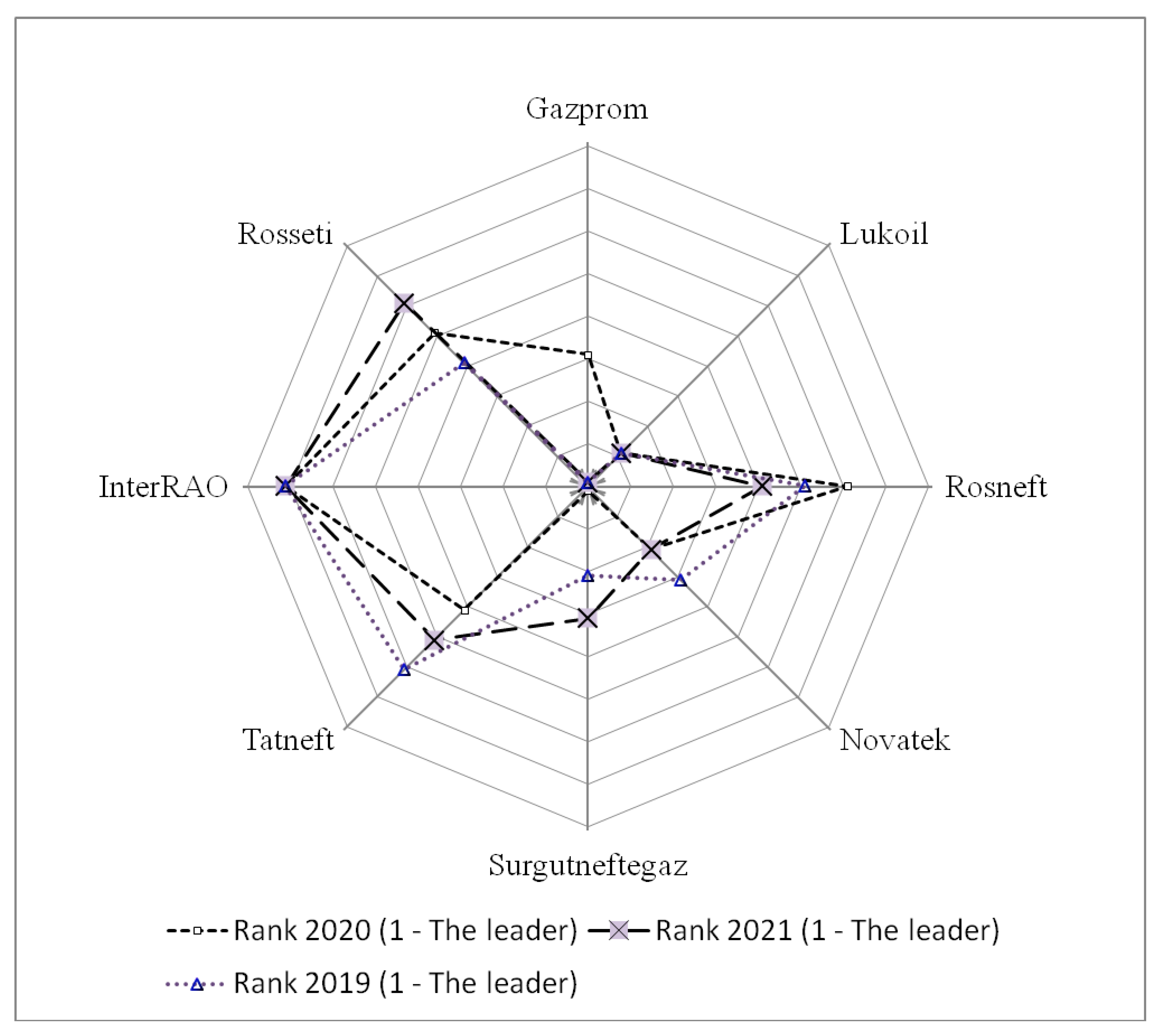 Energies 16 05387 g005