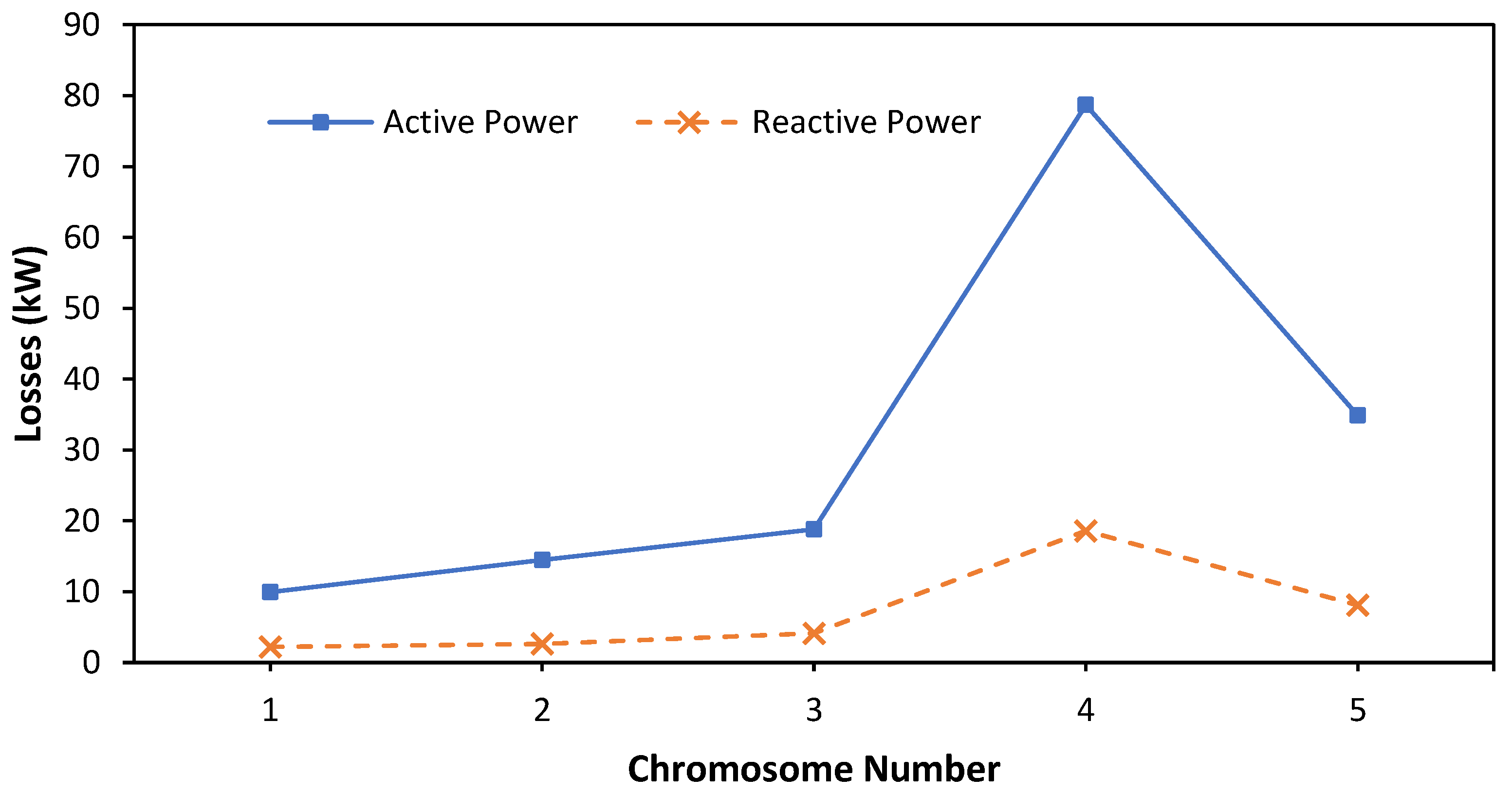 Energies 16 05388 g006