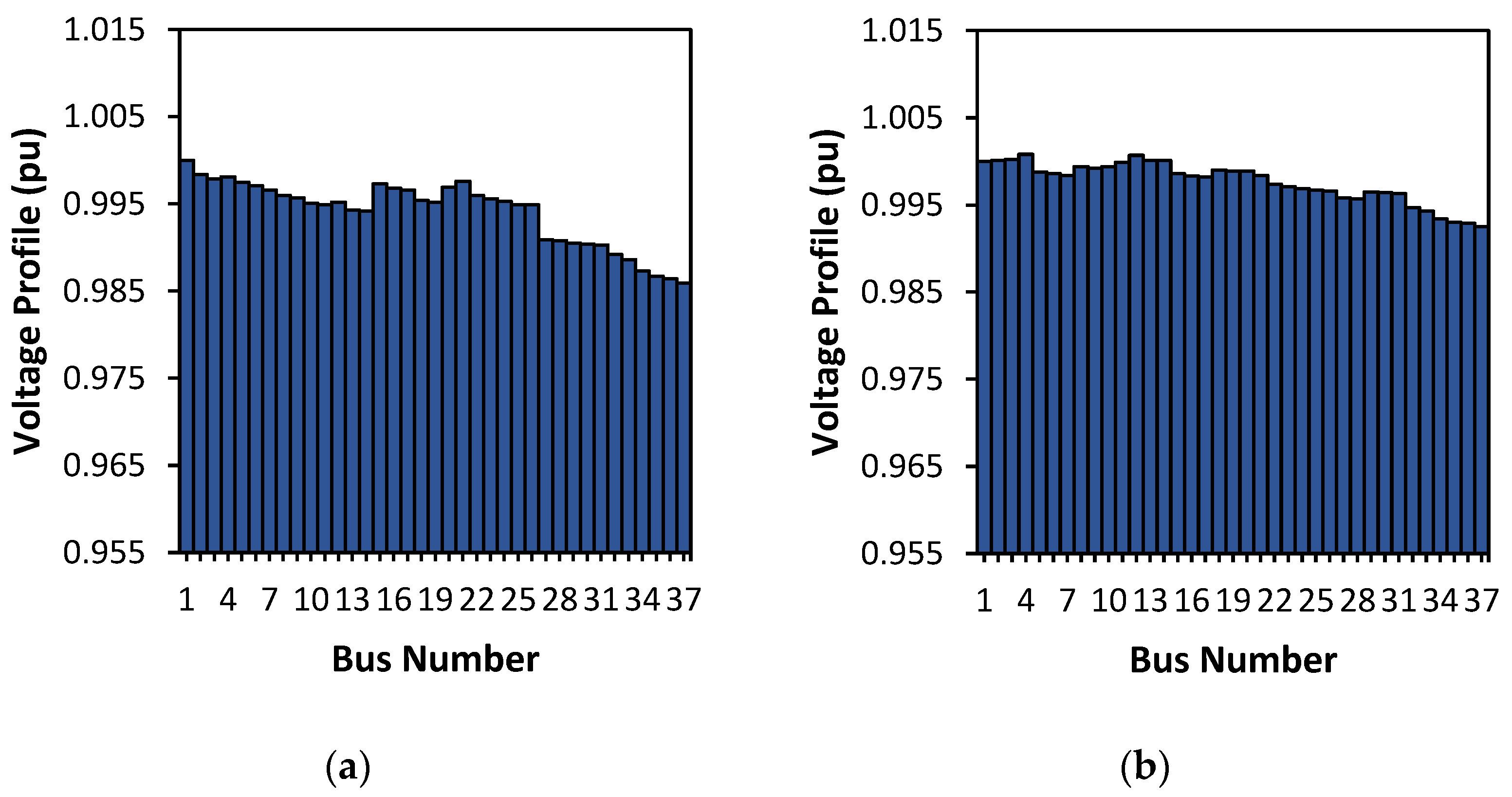 Energies 16 05388 g009