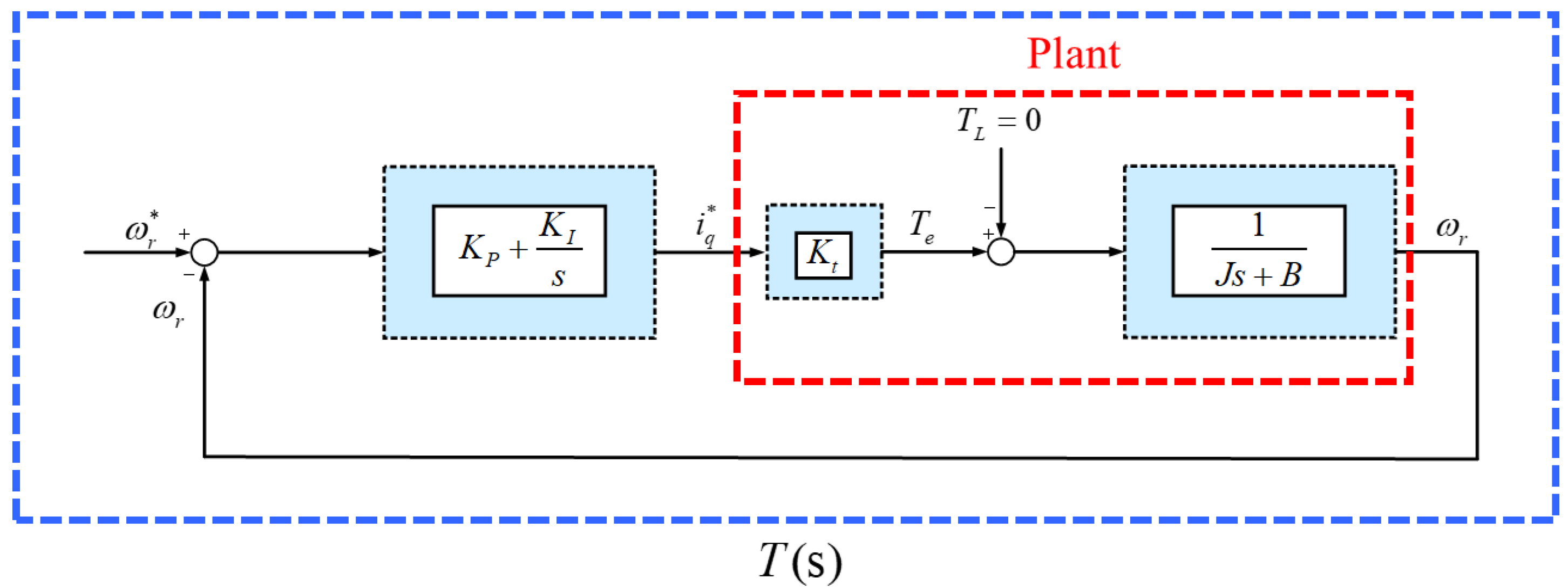 Energies 16 05389 g002