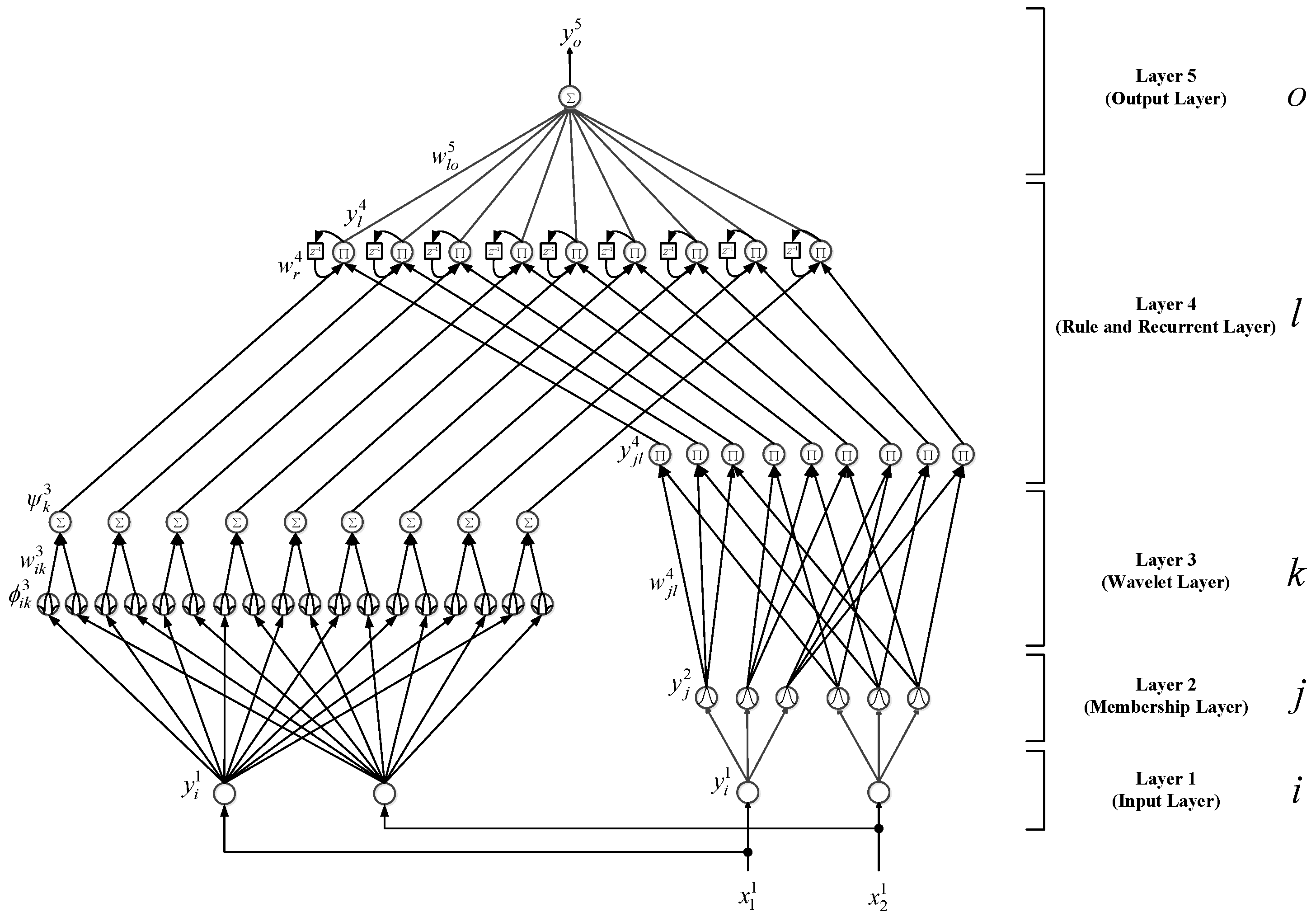Energies 16 05389 g008