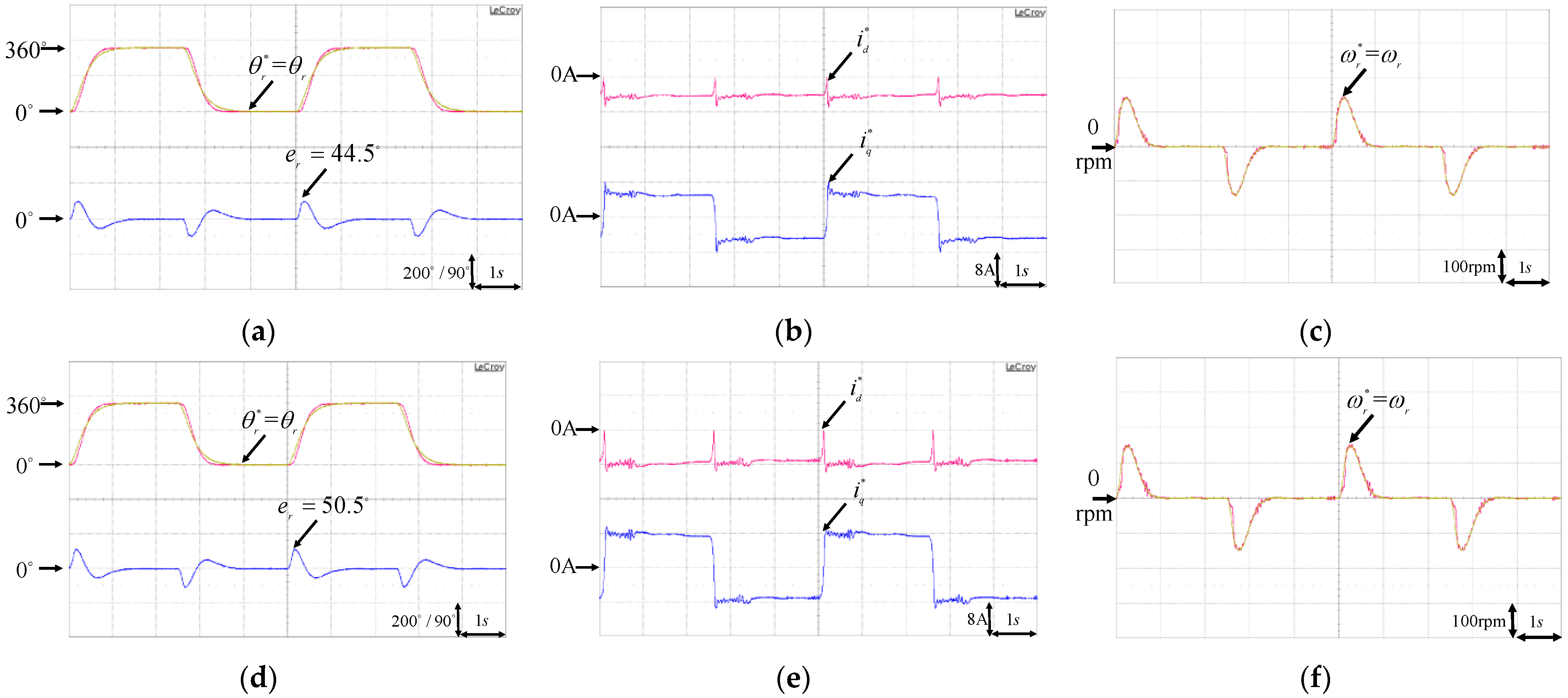 Energies 16 05389 g011