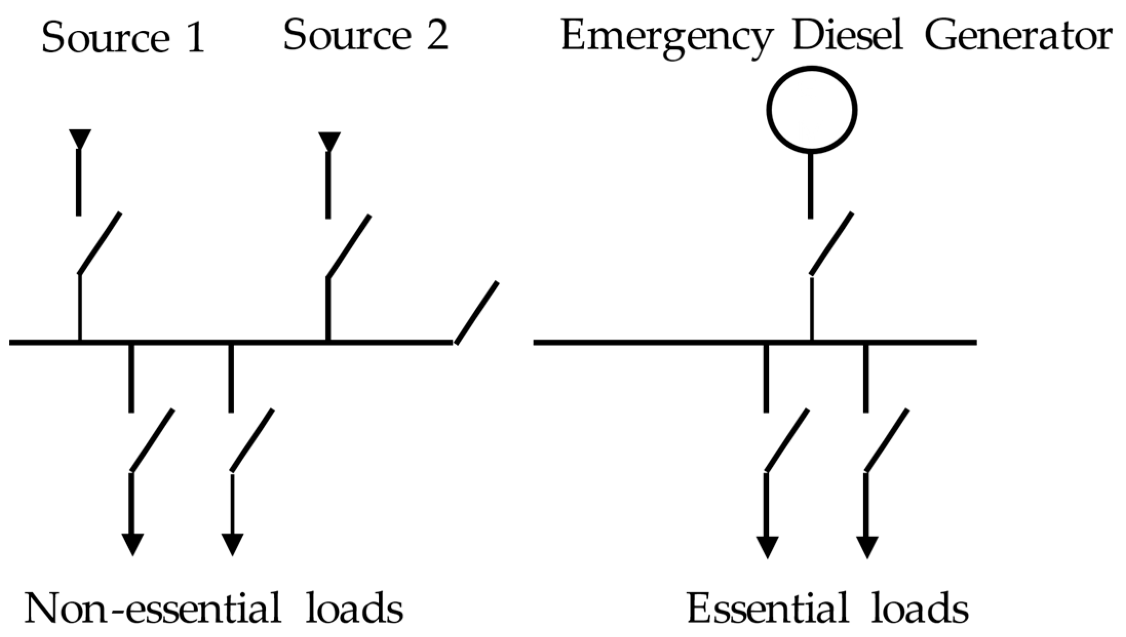 Energies 16 05396 g001