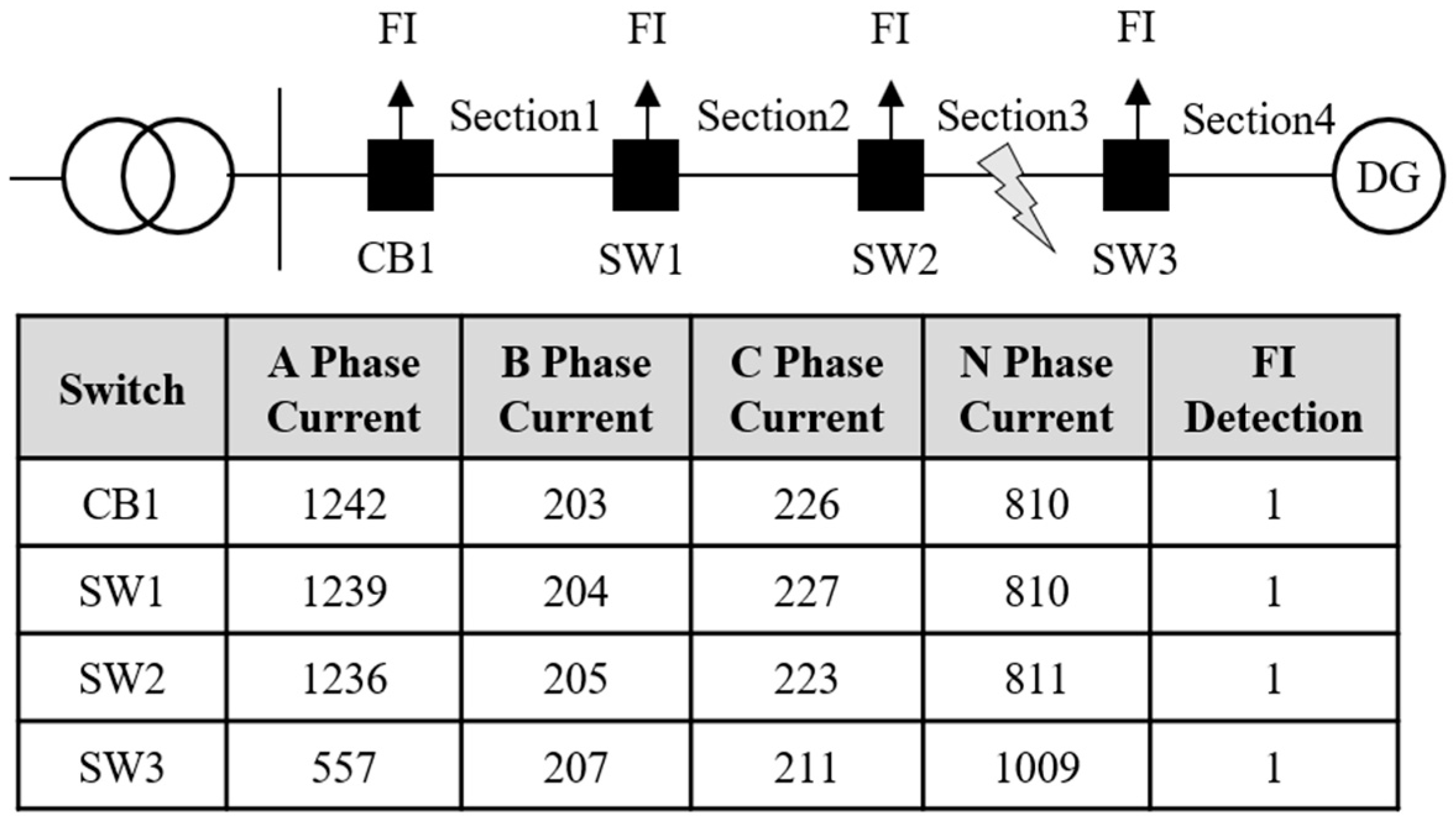 Energies 16 05397 g004