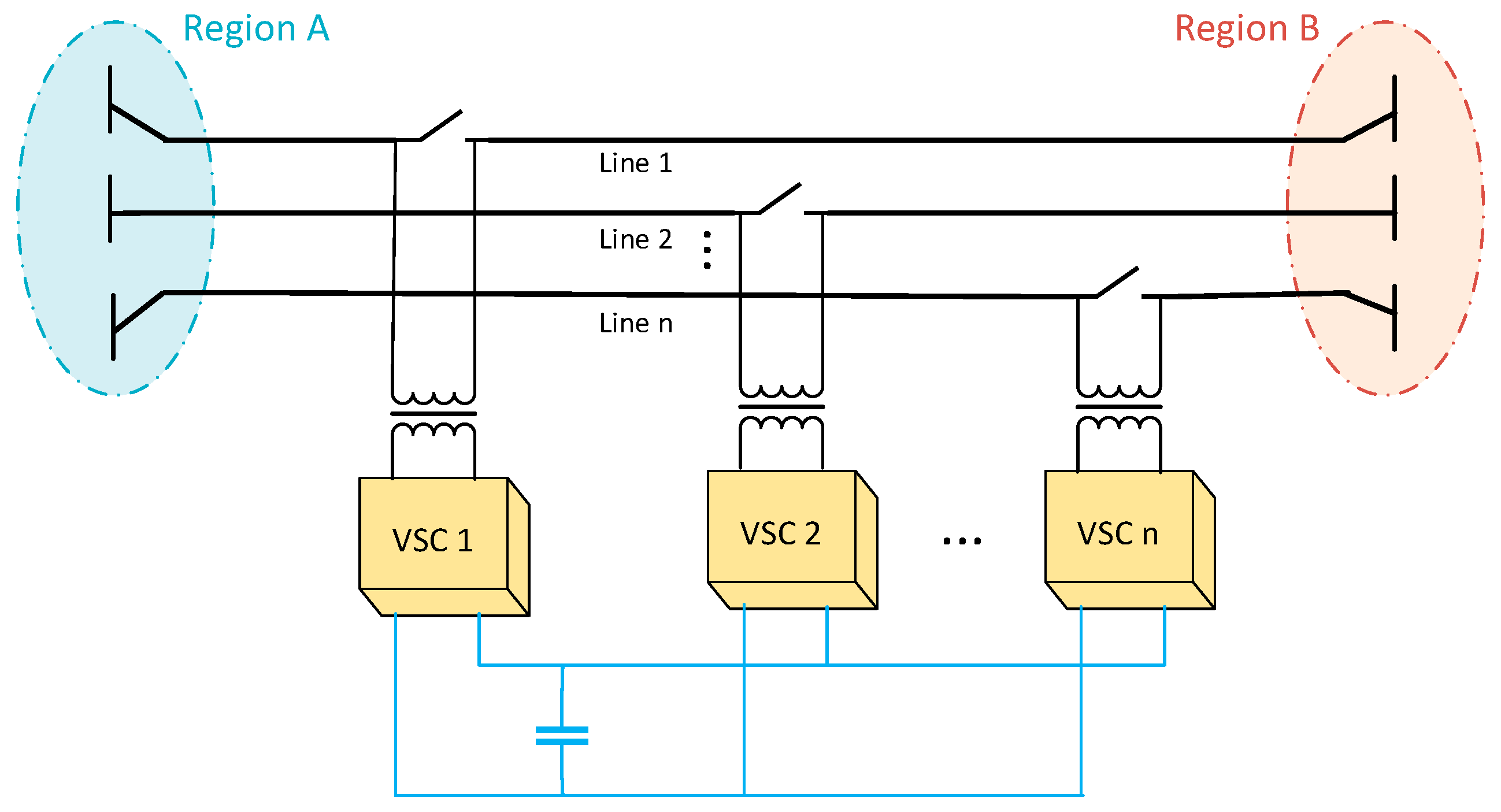 Energies 16 05400 g001 Energies 16 05400 g001