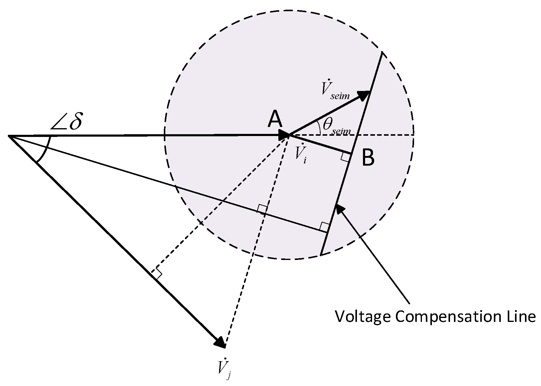 Energies 16 05400 g003 Energies 16 05400 g003