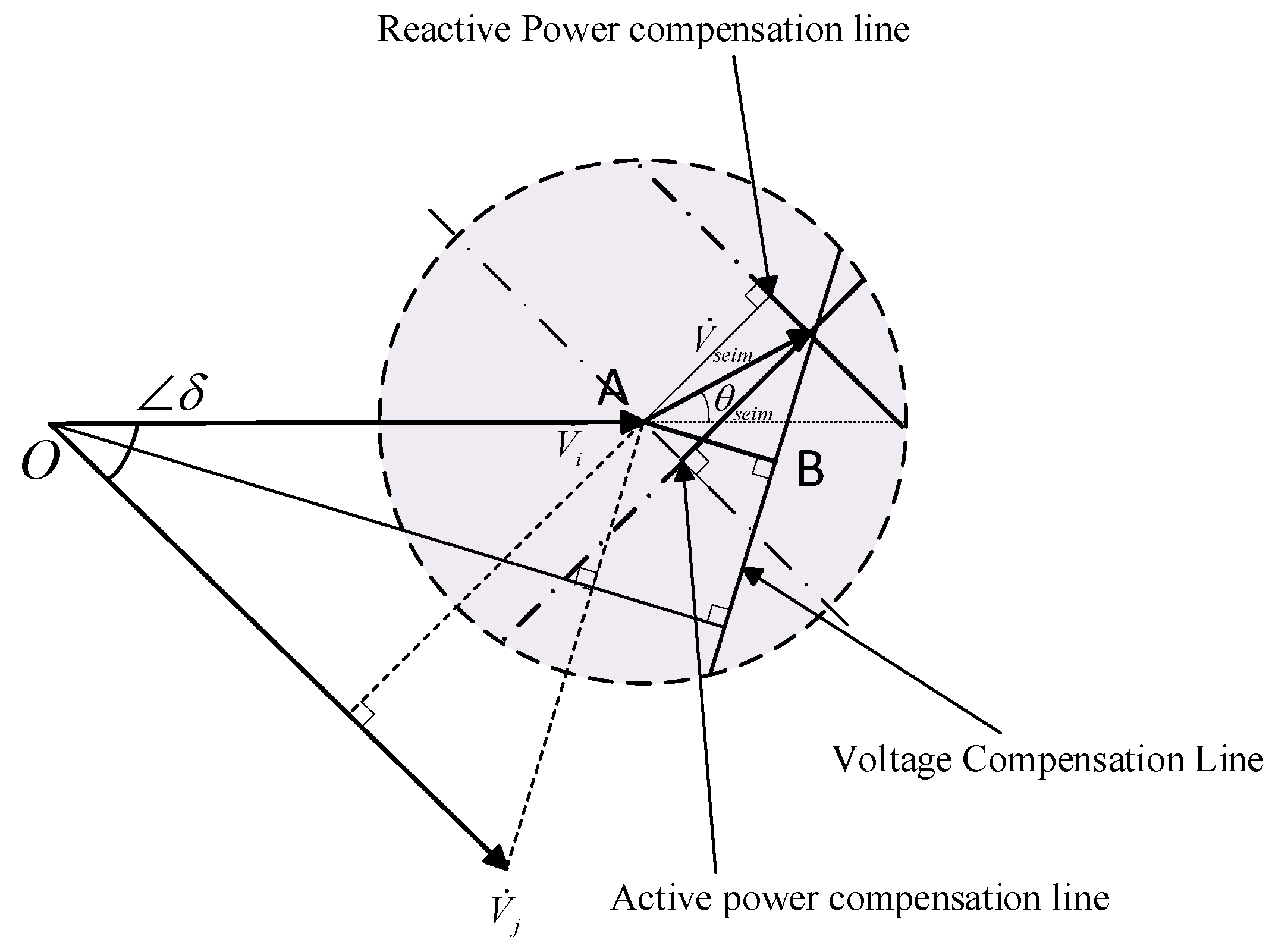 Energies 16 05400 g004 Energies 16 05400 g004