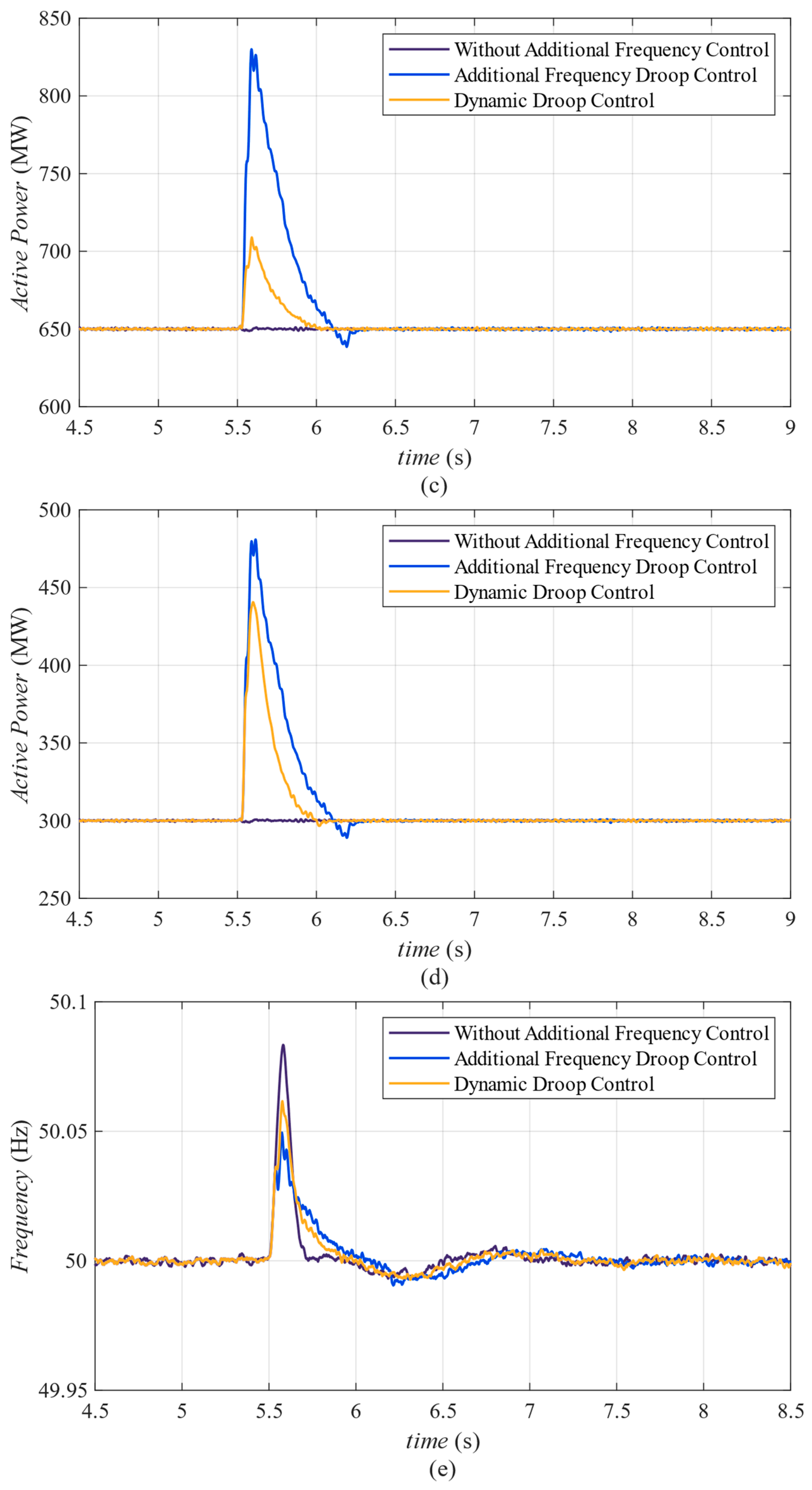 Energies 16 05400 g008b Energies 16 05400 g008b