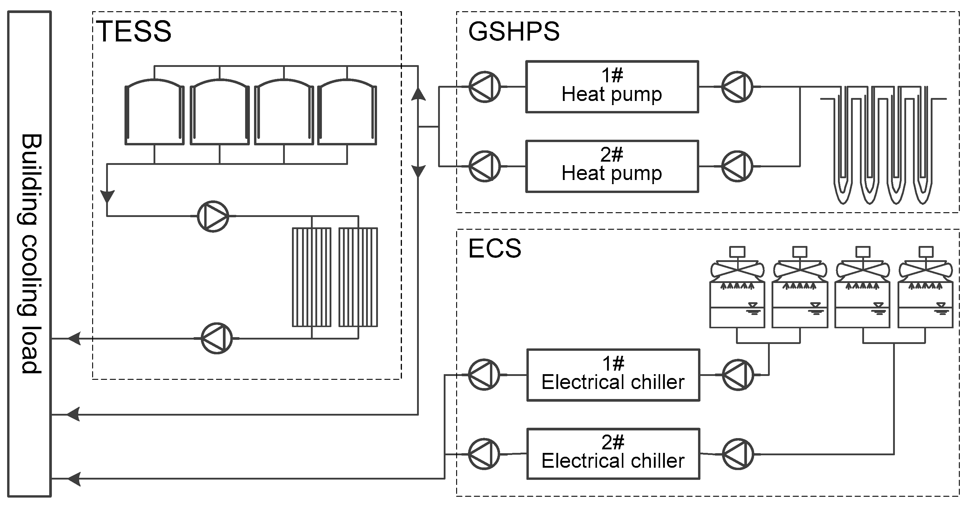 Energies 16 05402 g001