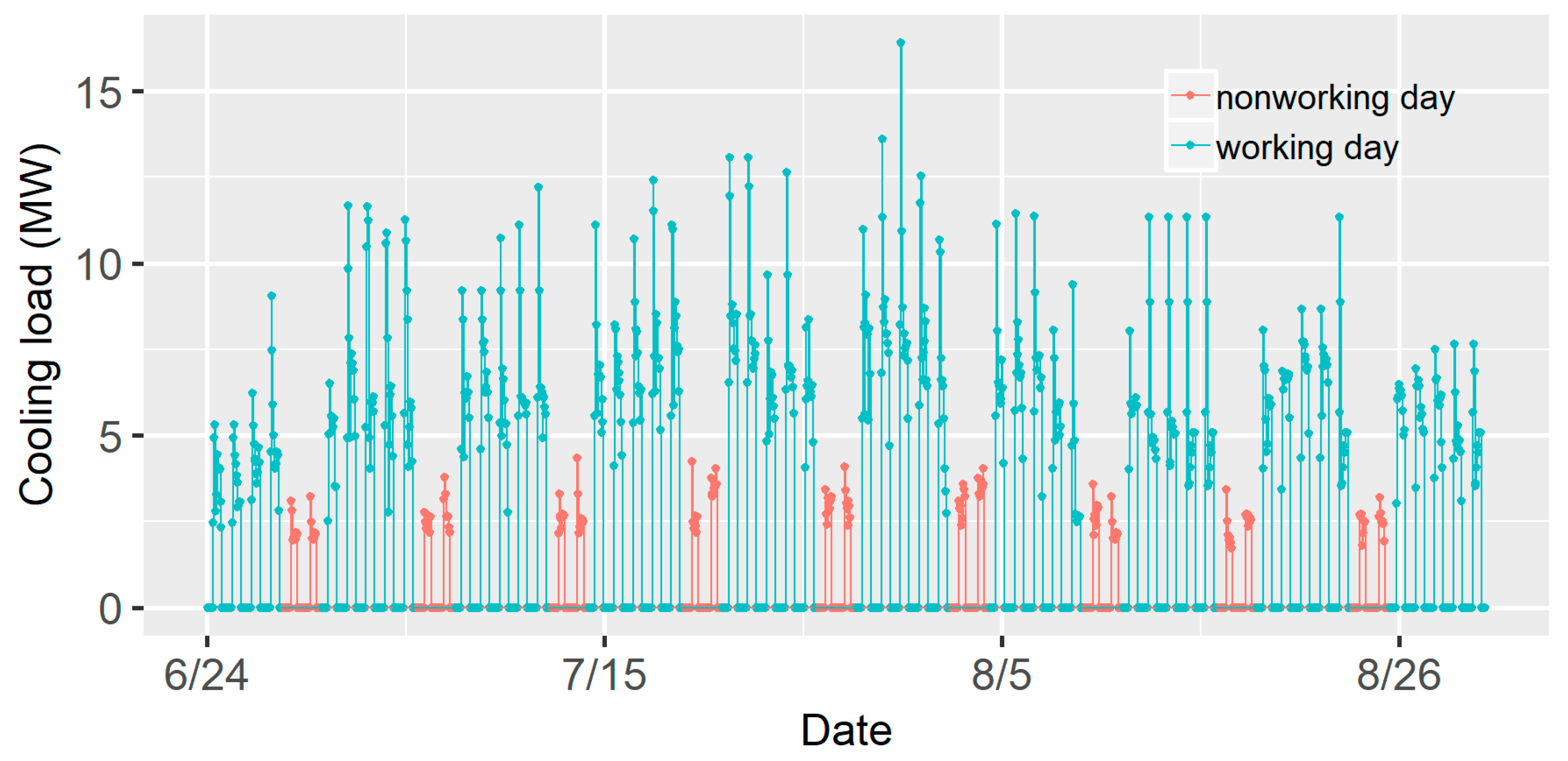 Energies 16 05402 g002