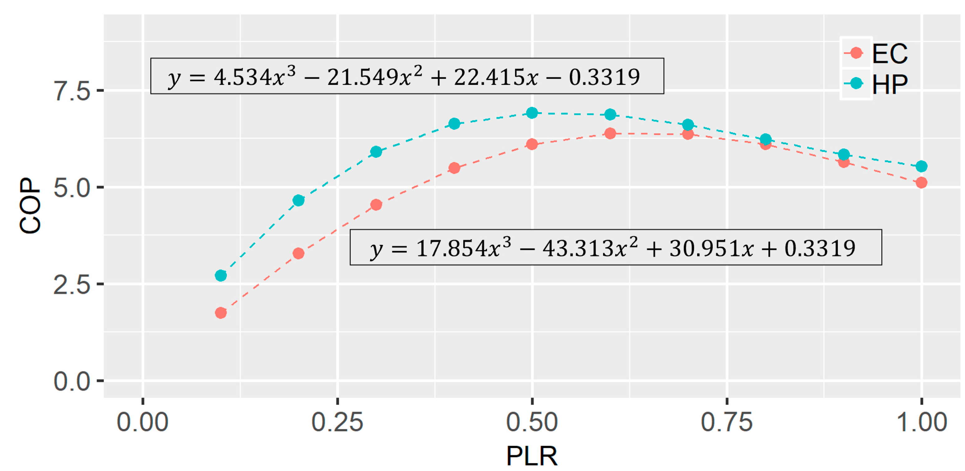 Energies 16 05402 g006
