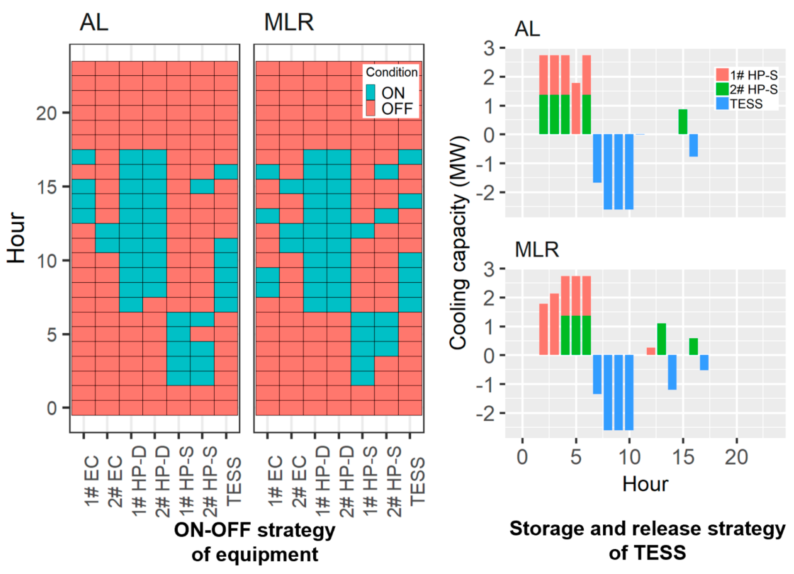 Energies 16 05402 g009