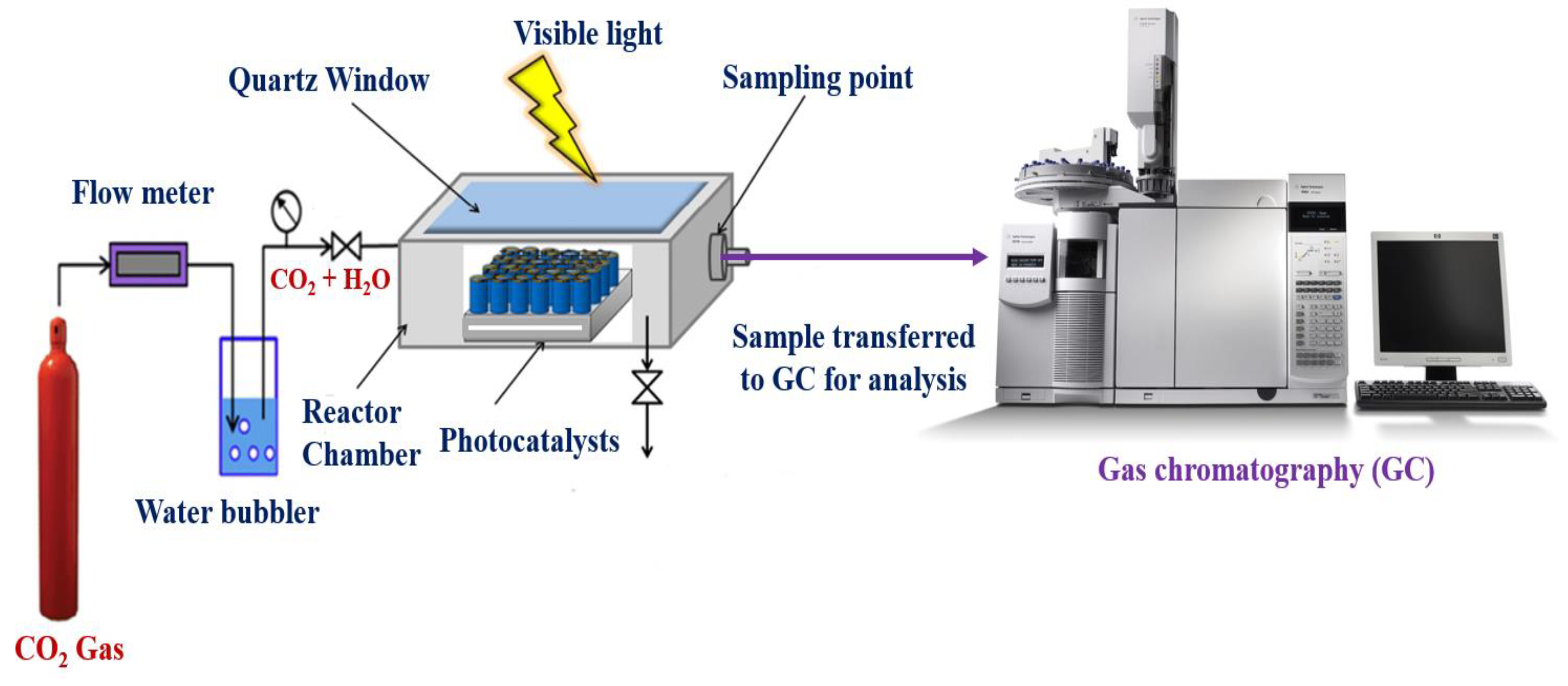 Energies 16 05404 g002 Energies 16 05404 g002
