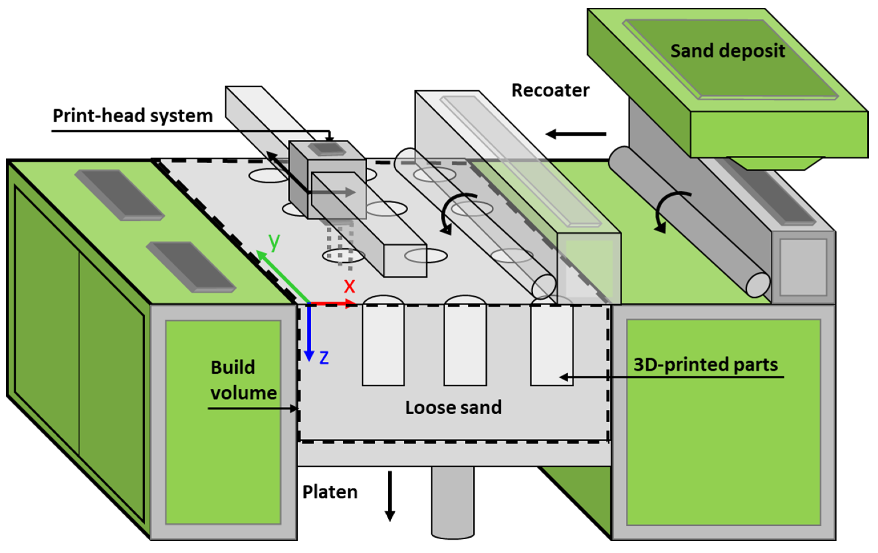 Energies 16 05406 g001