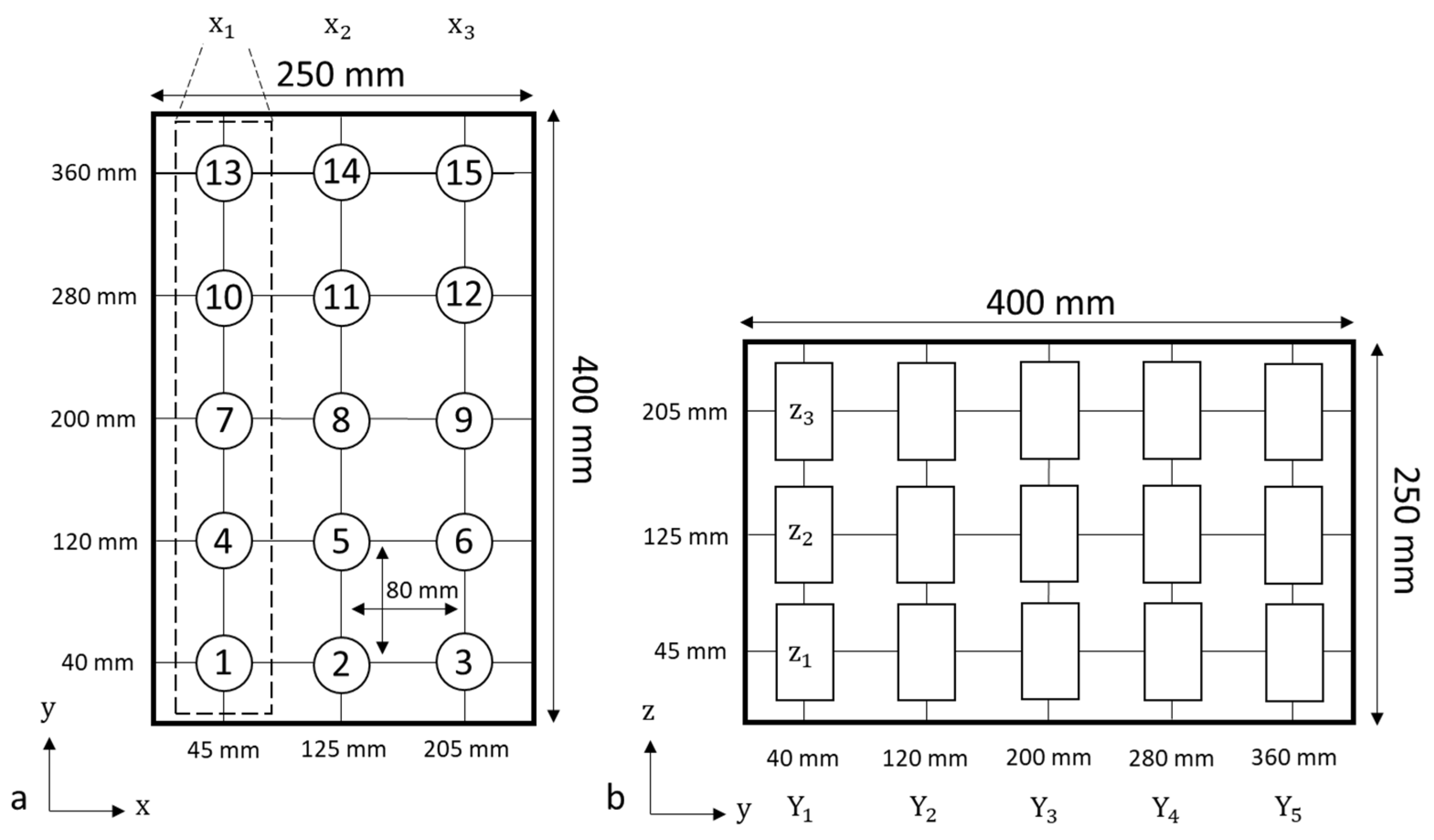 Energies 16 05406 g004