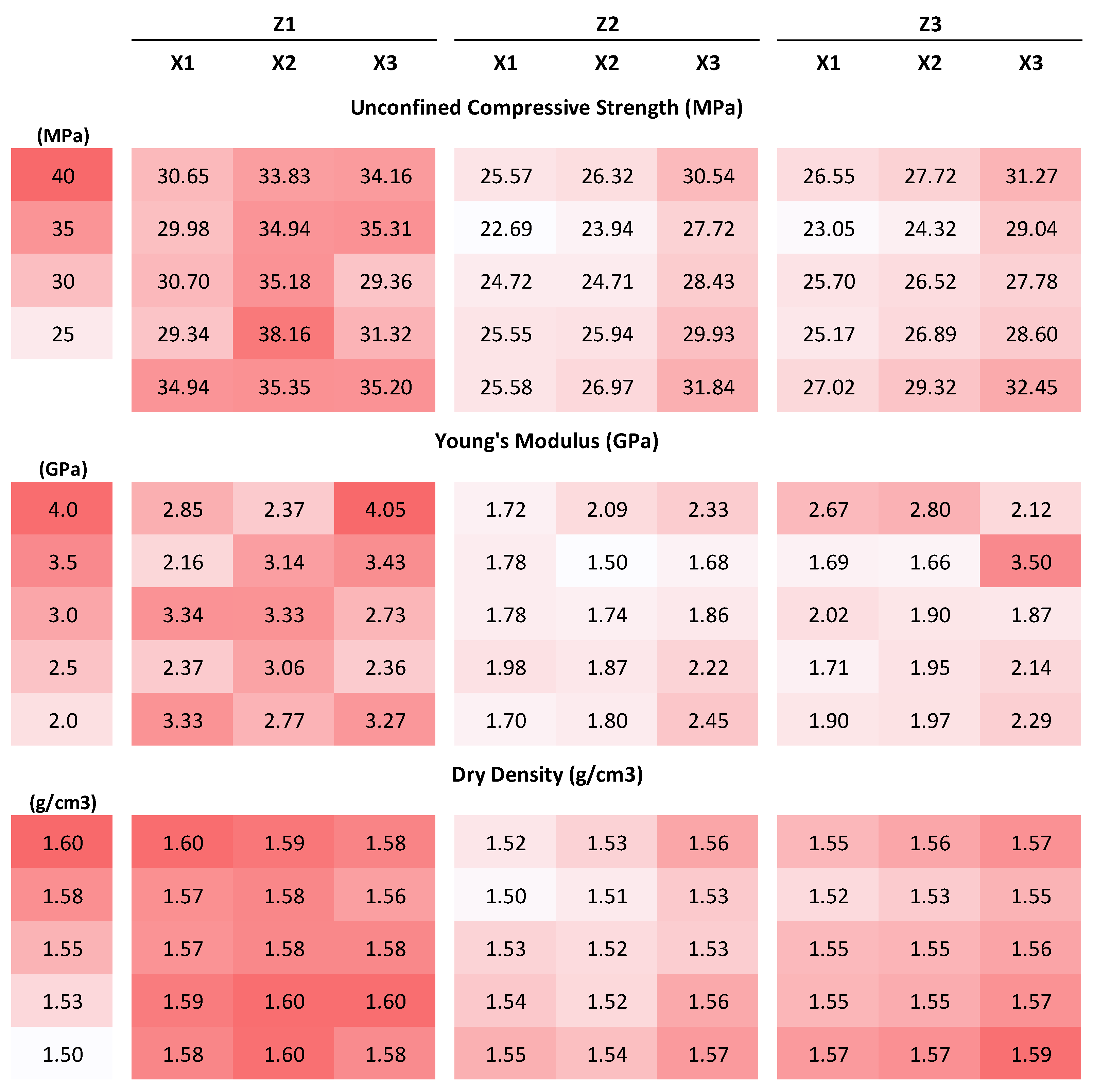 Energies 16 05406 g006
