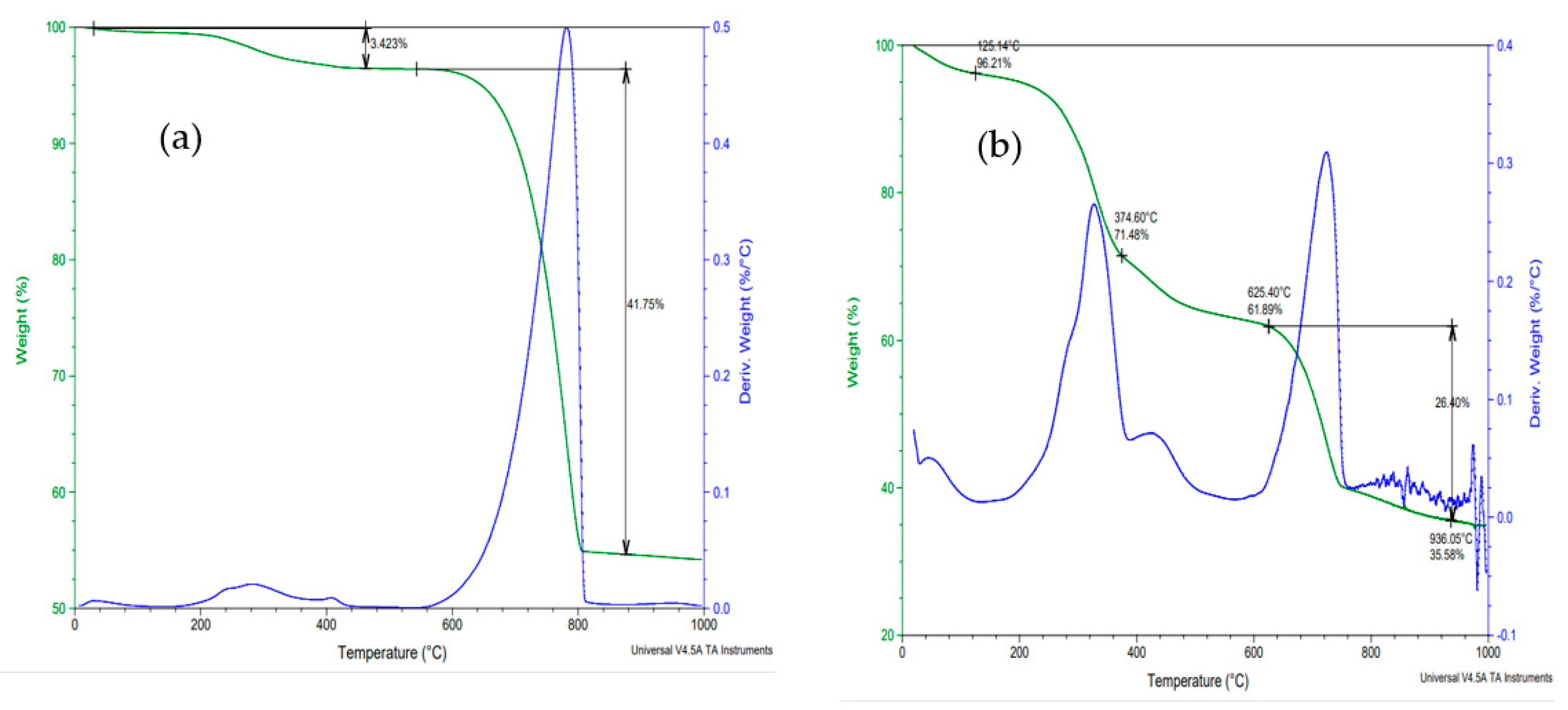 Energies 16 05408 g002