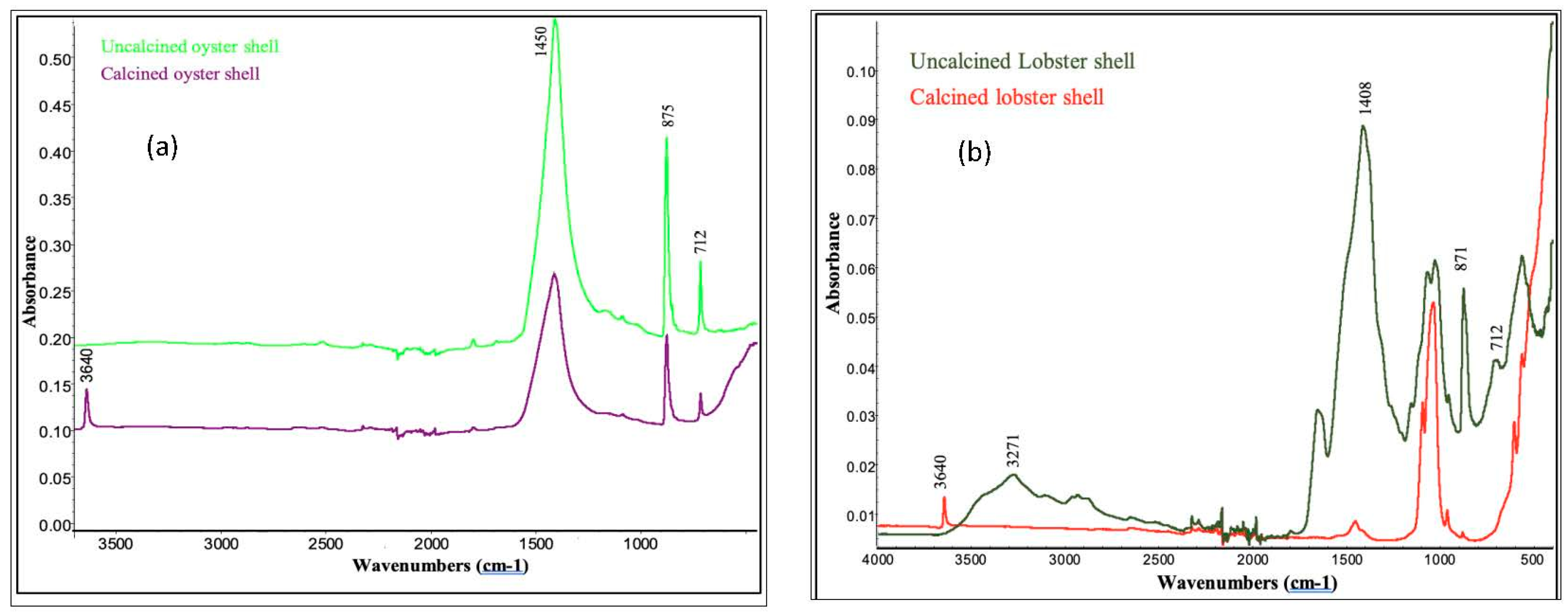 Energies 16 05408 g006