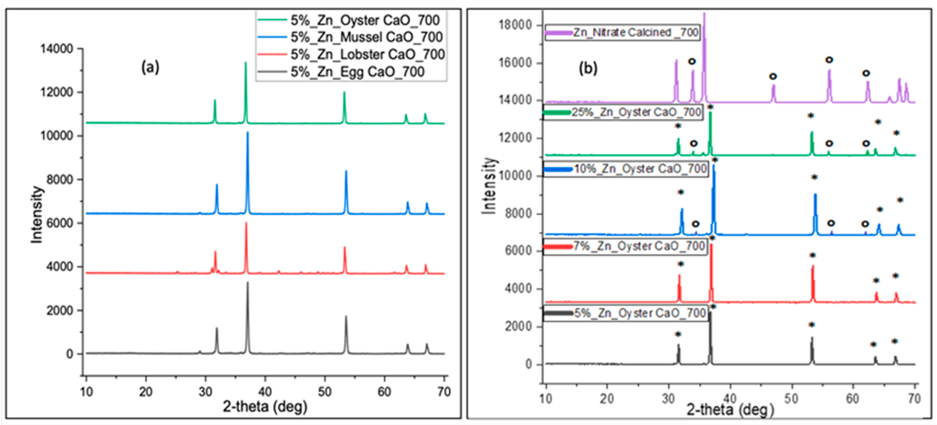 Energies 16 05408 g008