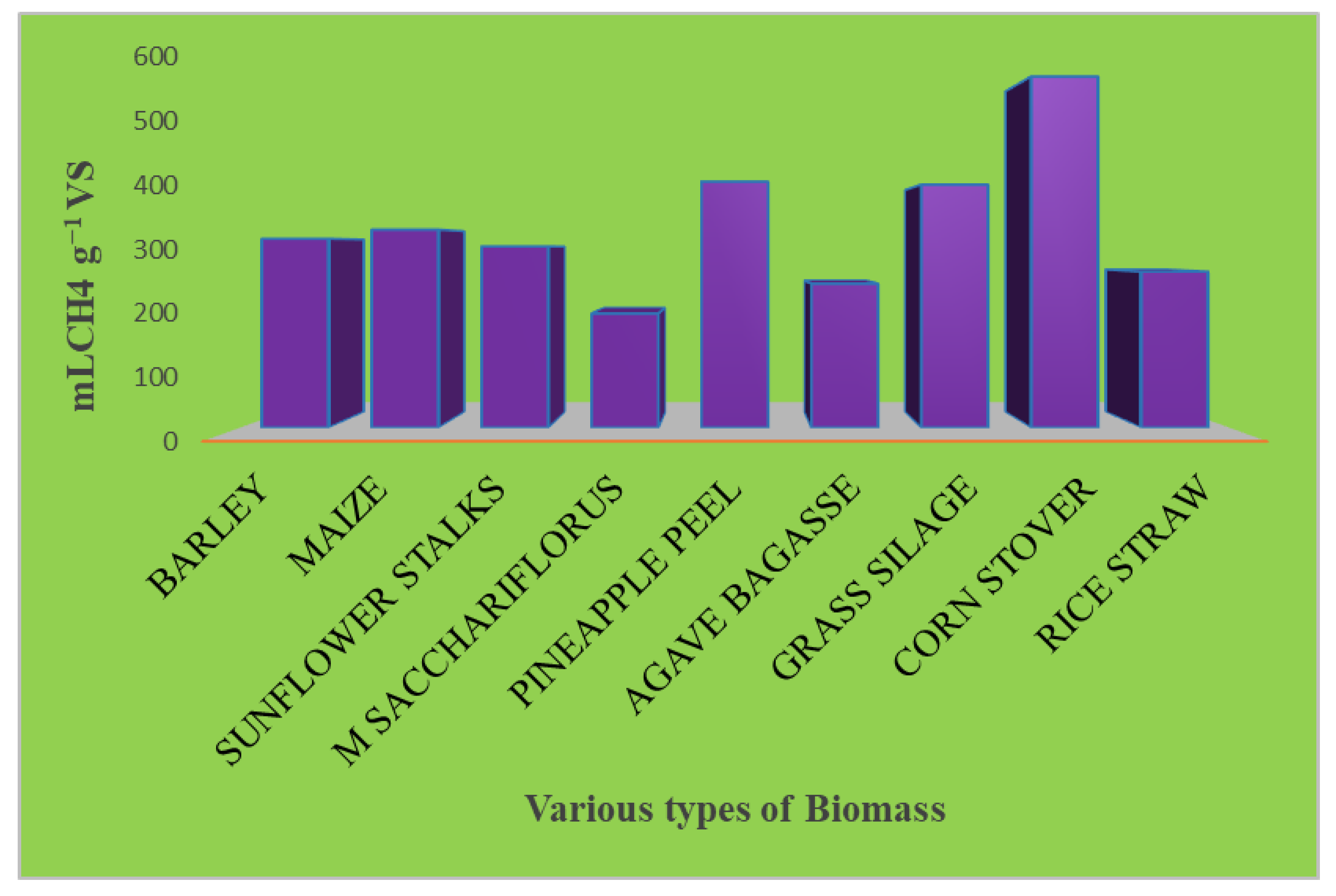 Energies 16 05409 g002