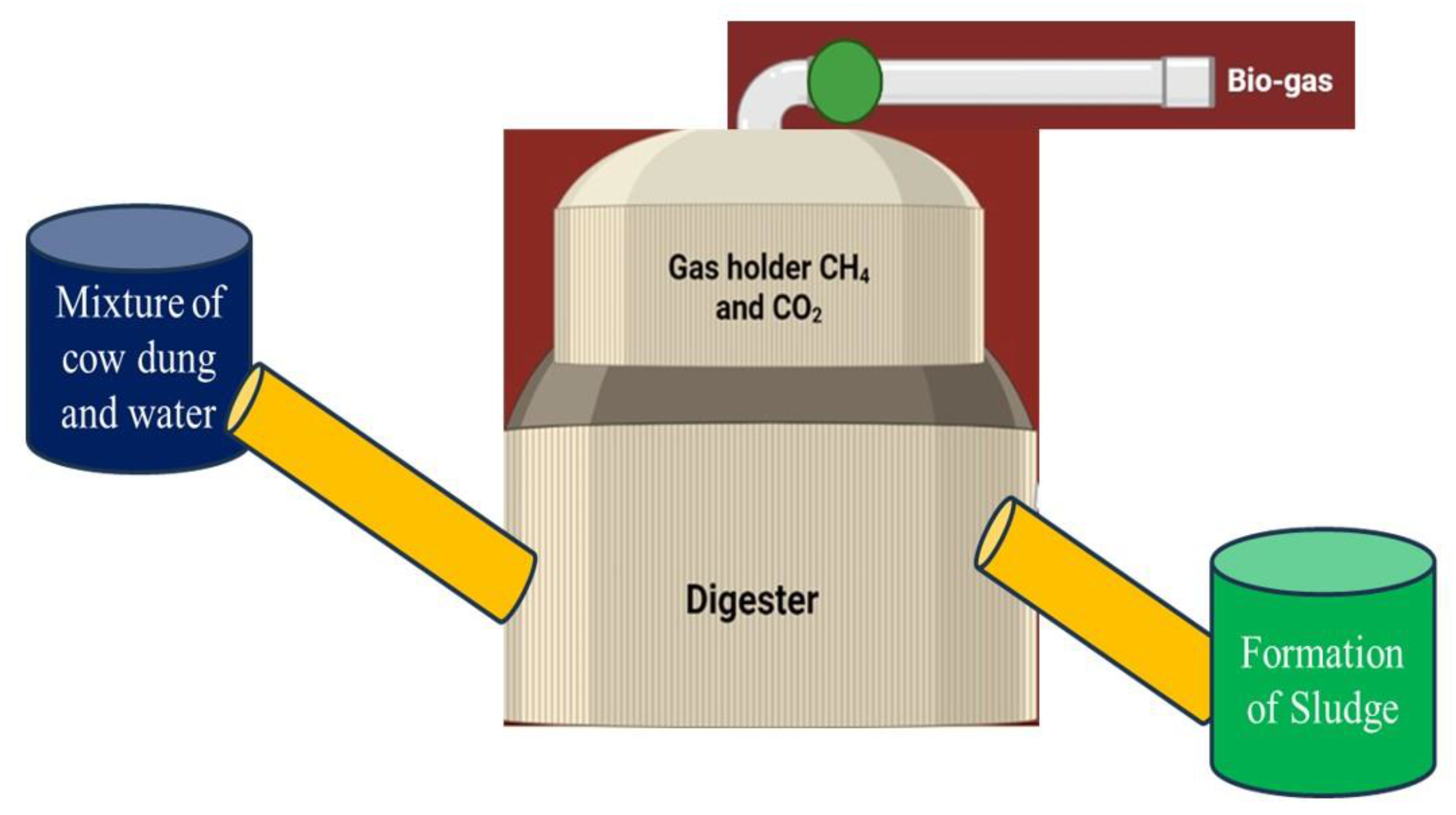 Energies 16 05409 g004