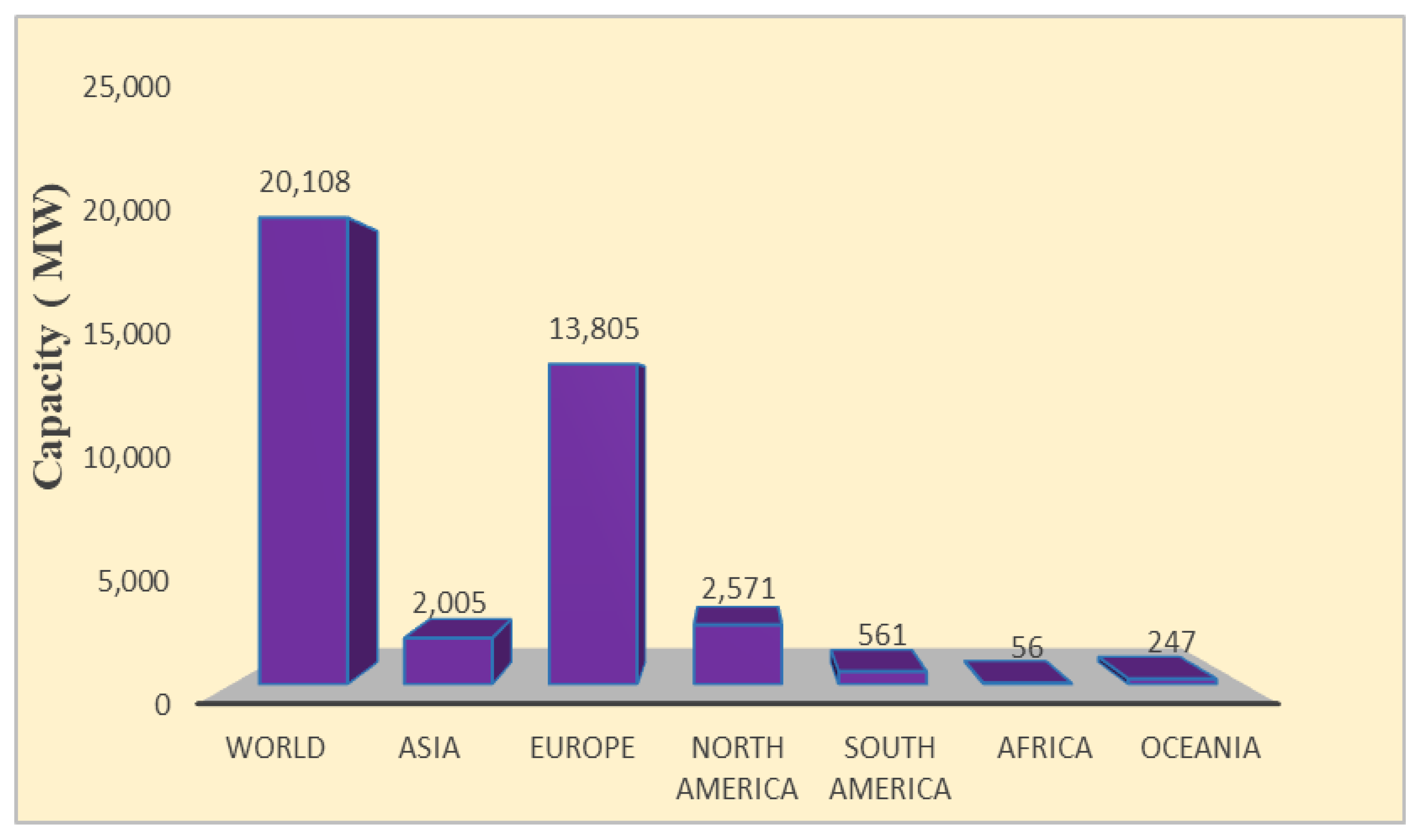 Energies 16 05409 g005