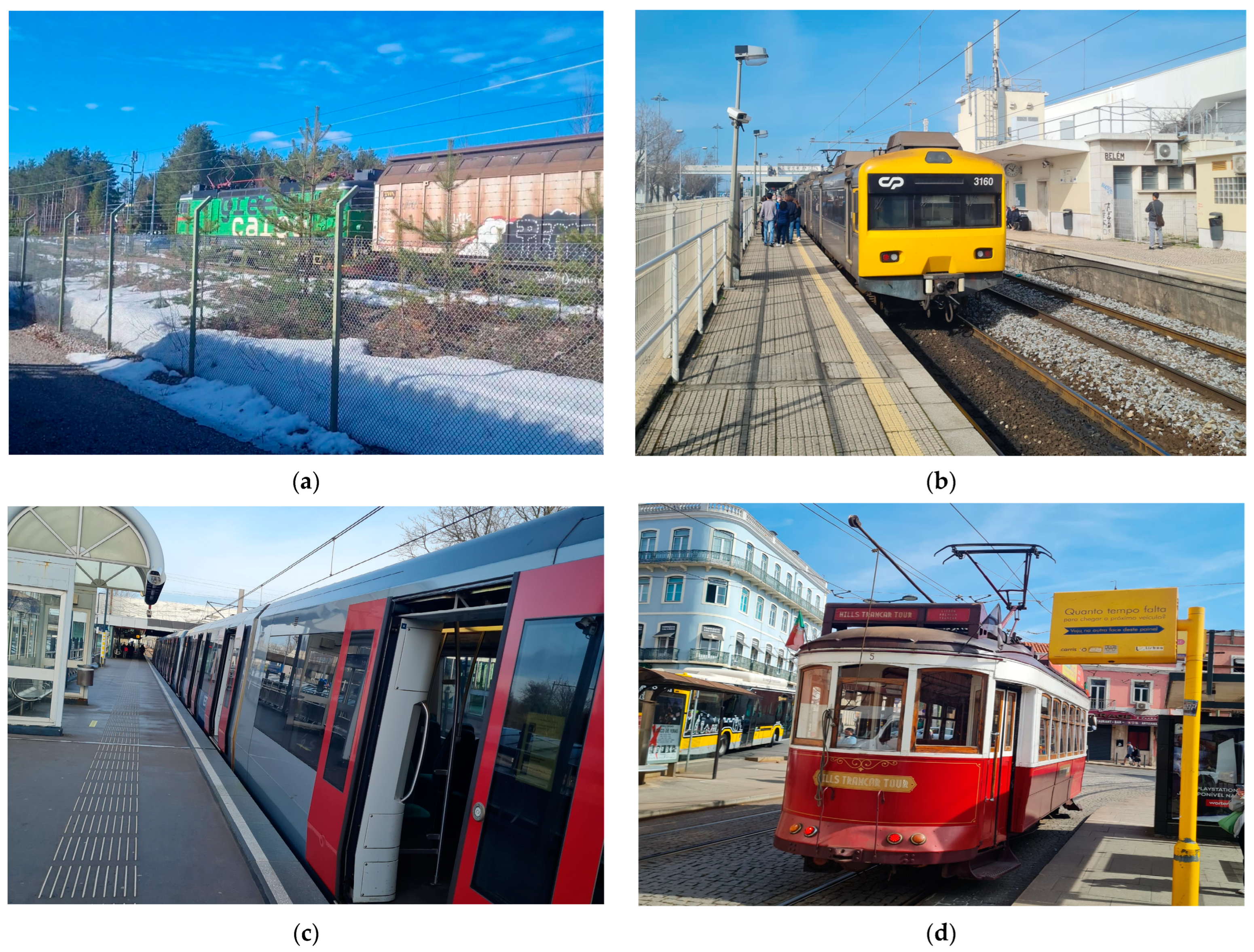 Energies 16 05411 g003