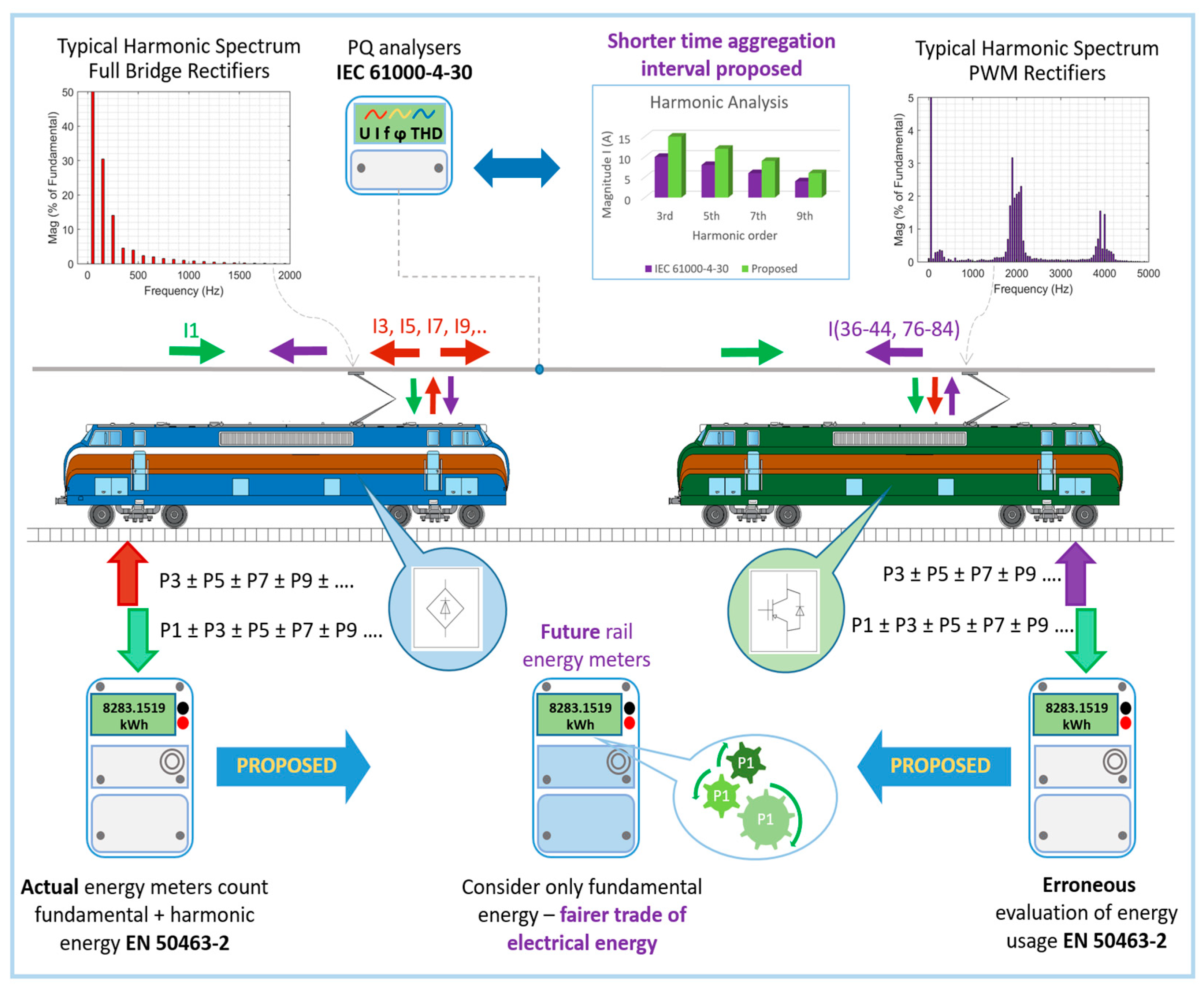 Energies 16 05411 g004