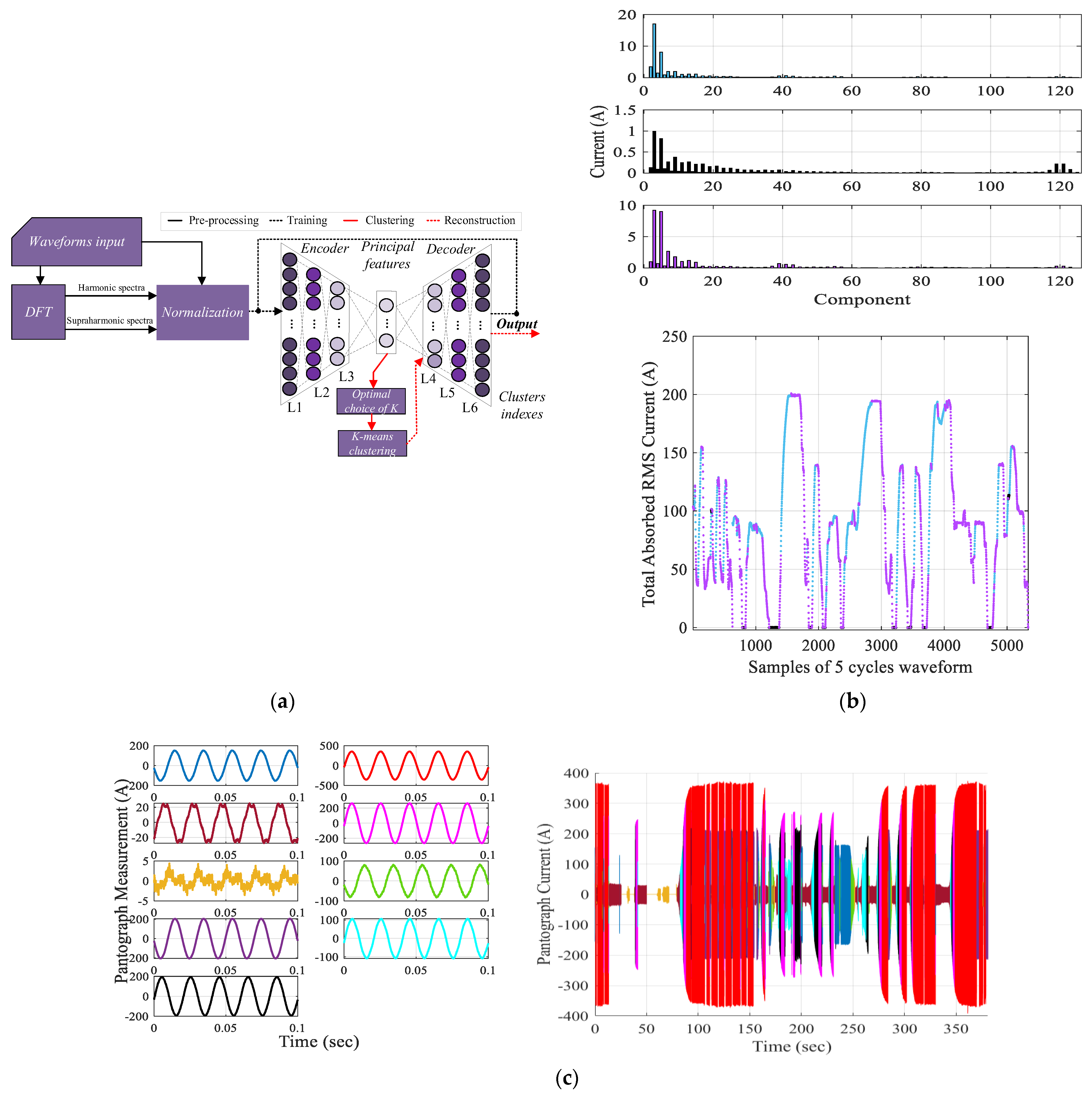 Energies 16 05411 g009