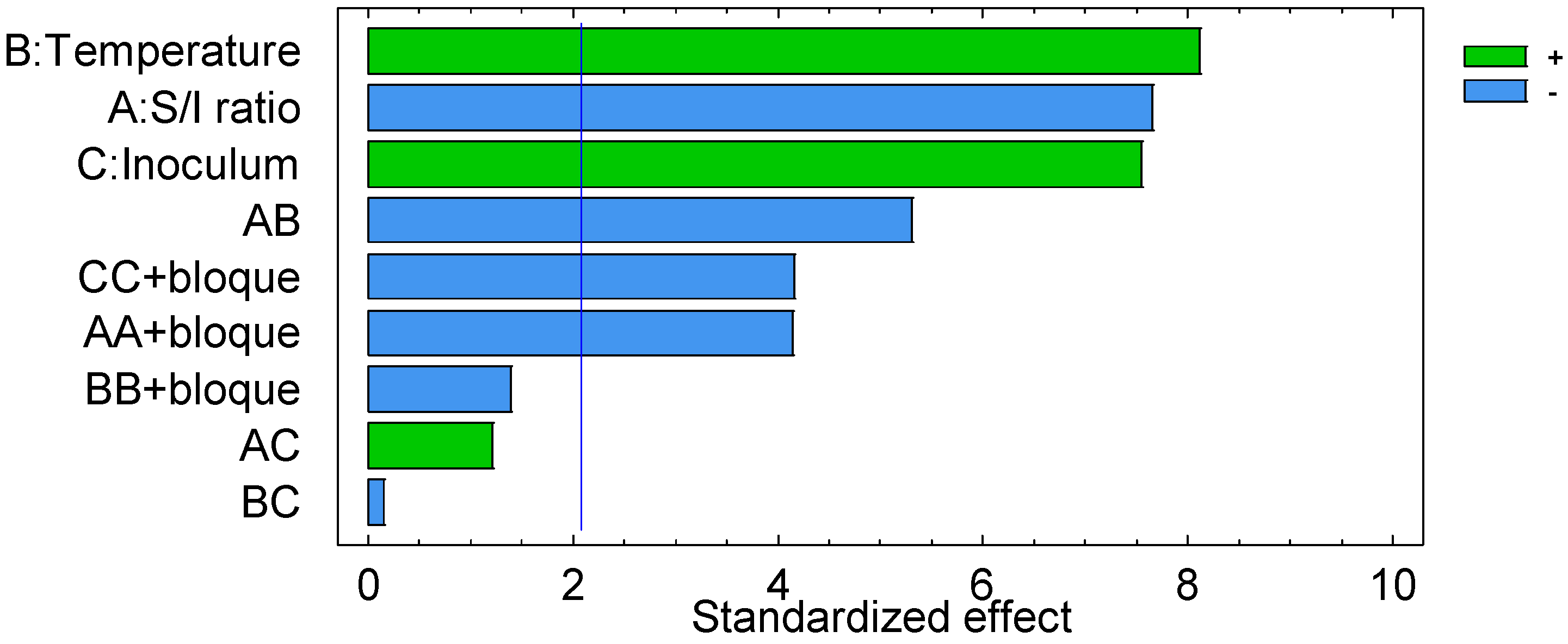 Energies 16 05412 g001